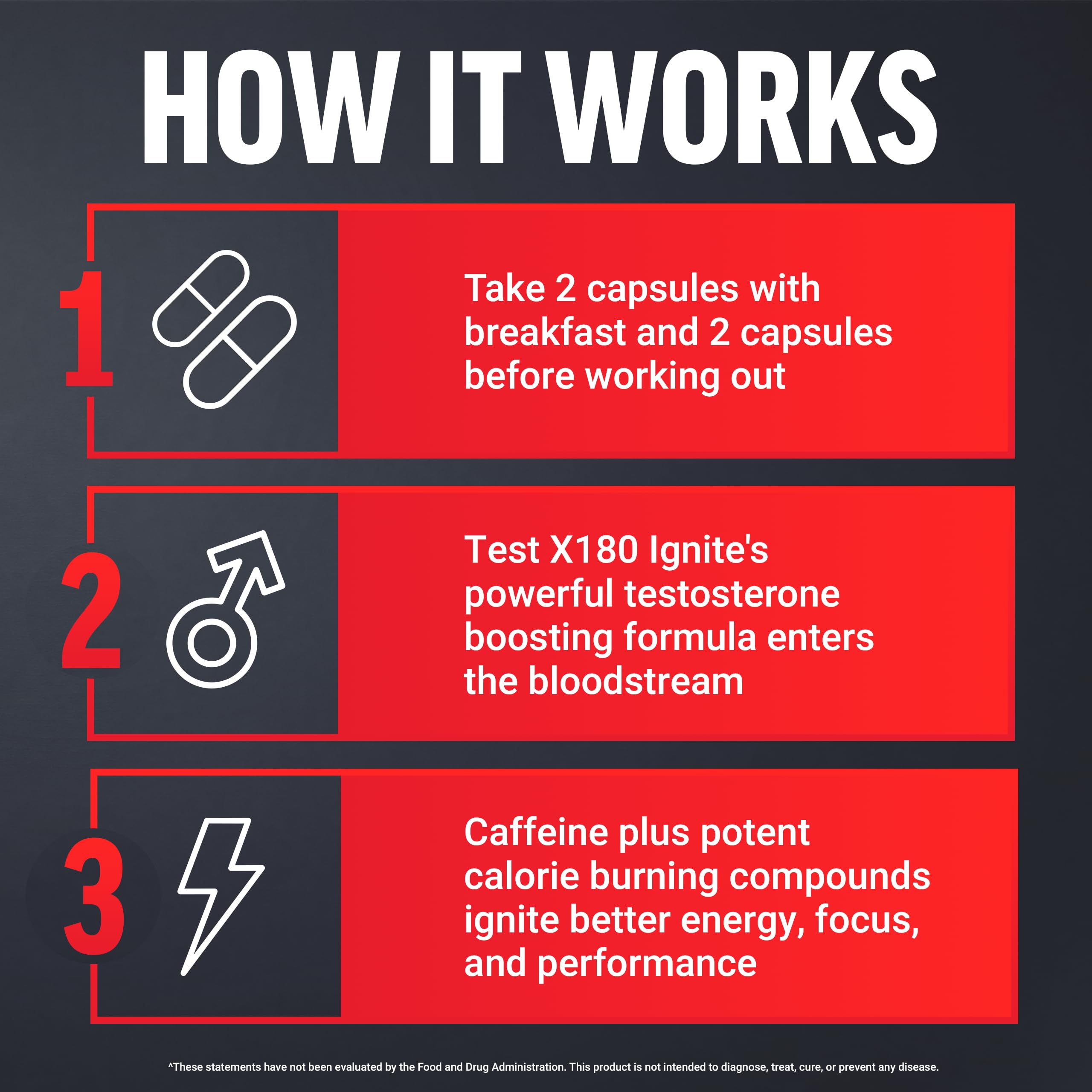 Force Factor Test X180 Ignite Testosterone Booster & Fat Burner for Men — Amazon image 7