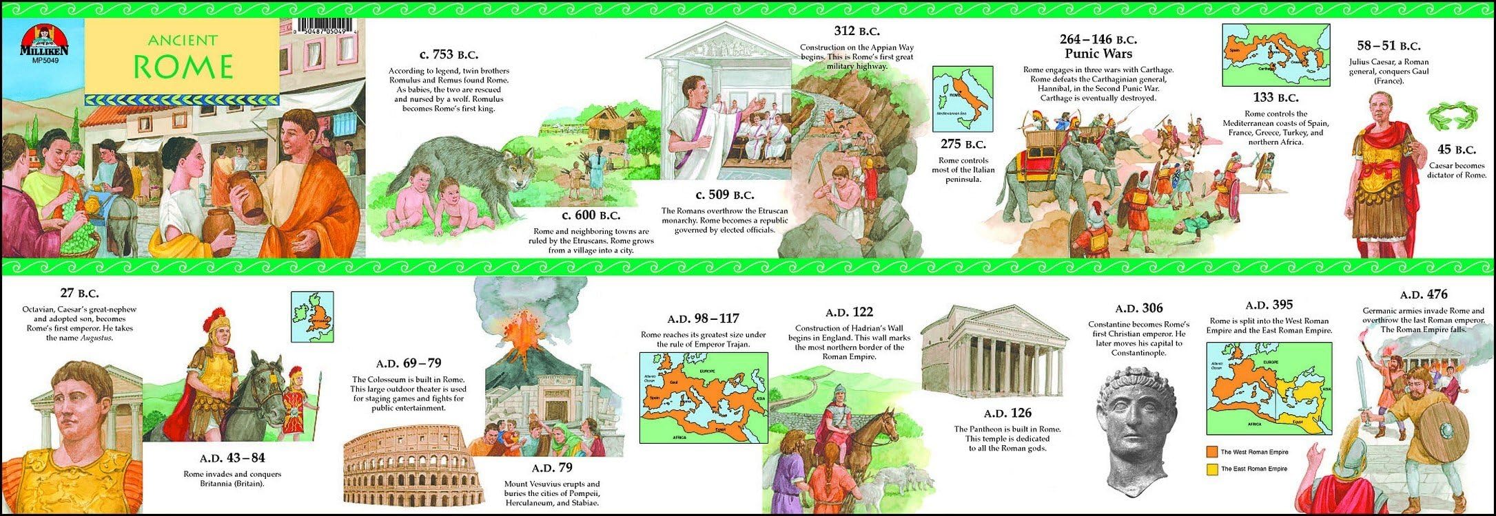 Ancient Rome Timeline