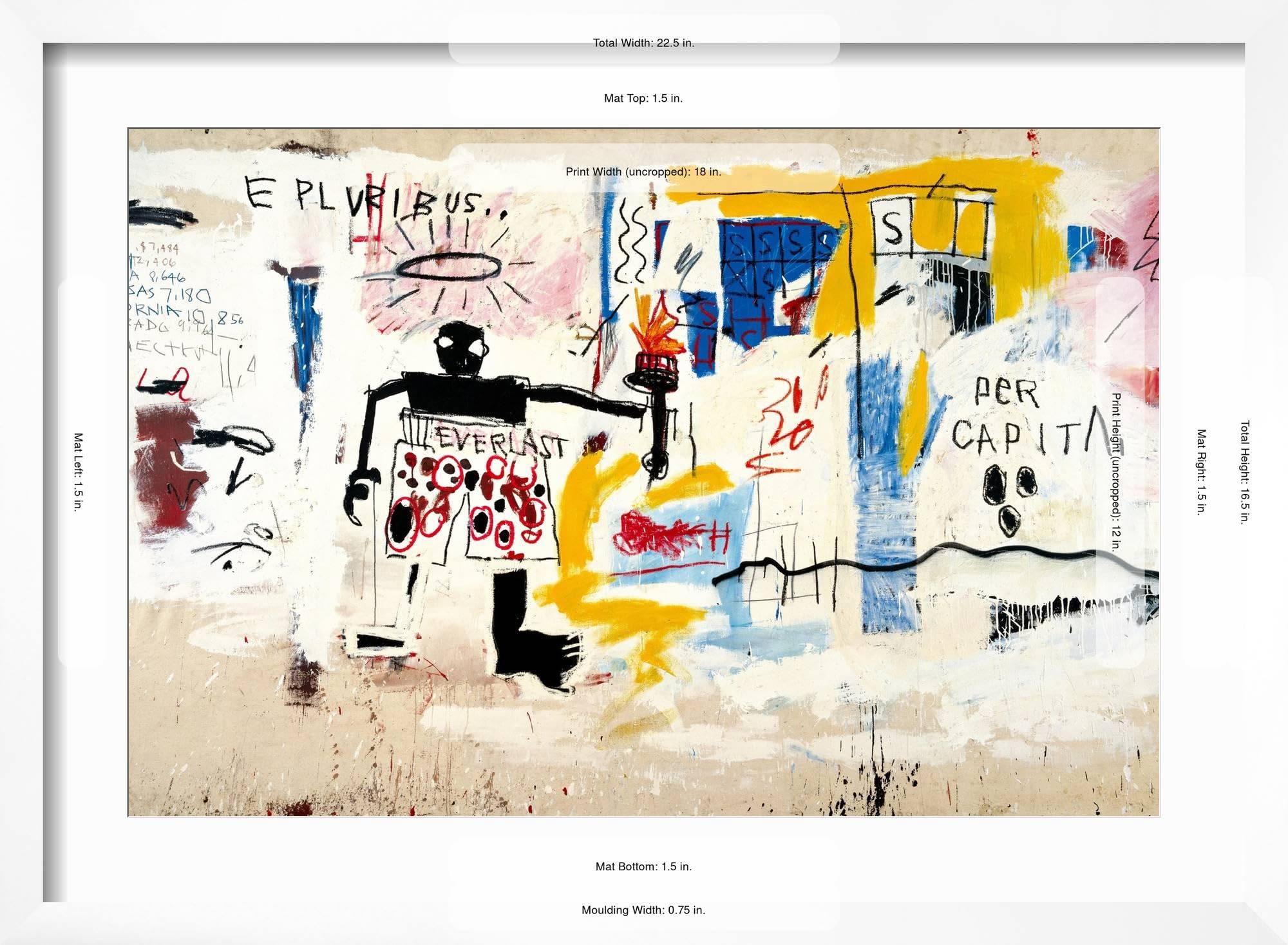 Amazon.com: ART.COM Wall Giclee Print Per Capita, 1981 on White