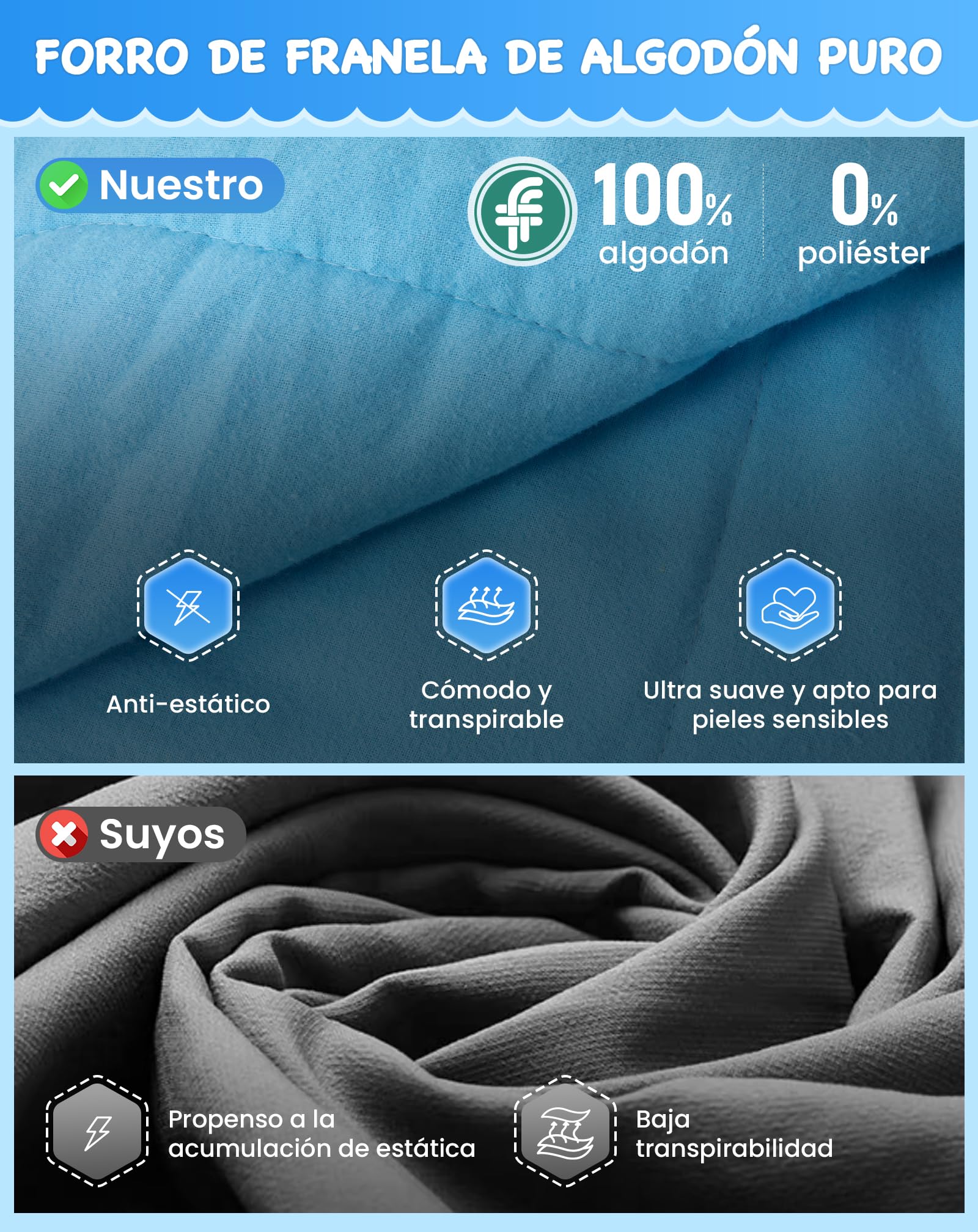 KingCamp Saco de Dormir para niños con Forro de Franela para Clima frío, Saco de Dormir de 3 a 4 Estaciones para Adolescentes, jóvenes, niños, niñas, Camping, Senderismo, Mochila