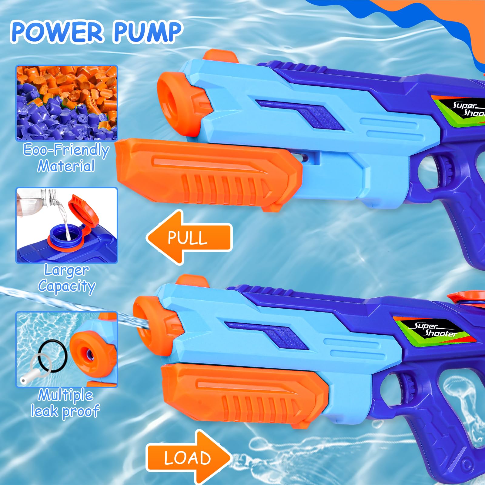 Pistola ad Acqua Potente 900ml Pistola Acqua Blaster ad Acqua Giocattolo a Lungo Raggio da 10-11 Piedi, Giocattolo Blaster Giocattolo per Spiaggia, Piscina, per Giochi all'aperto, per Bambini