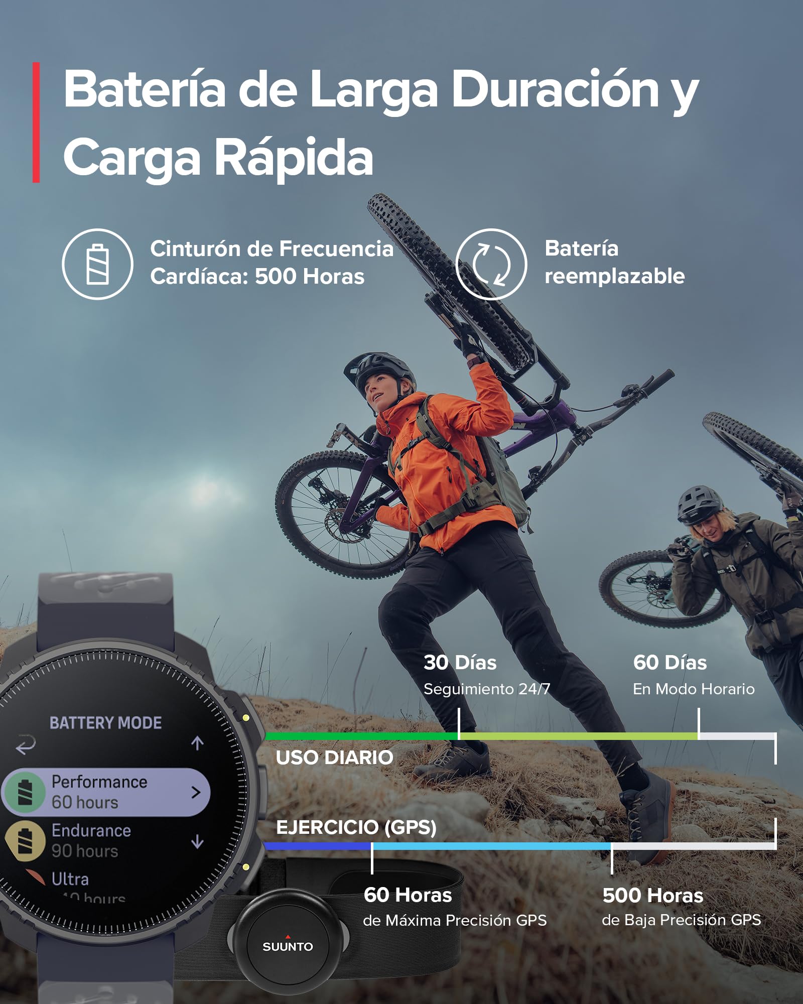 SUUNTO Vertical Reloj Deportivo - Smartwatch GPS, GPS de Doble Frecuencia, Mapas sin Conexión Gratuitos, Autonomía de hasta 50 Días, Carcasa Resistente Militarmente, Resistente al Agua hasta 100m