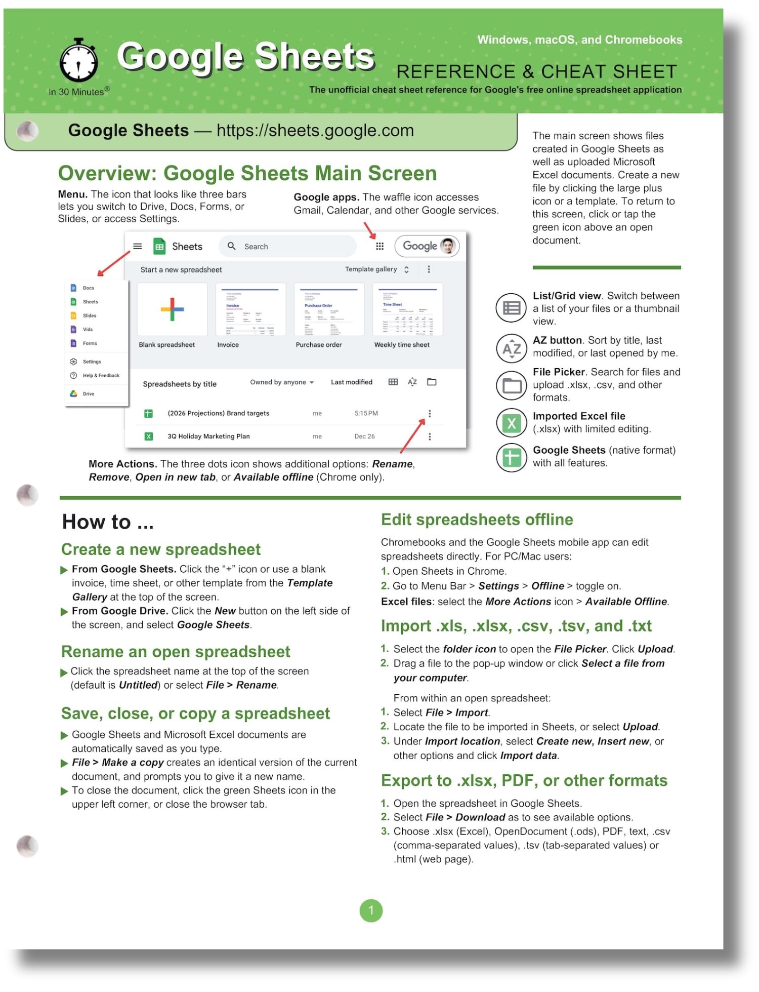 Sheets Reference and Cheat Sheet: The unofficial cheat sheet reference for Google's free…