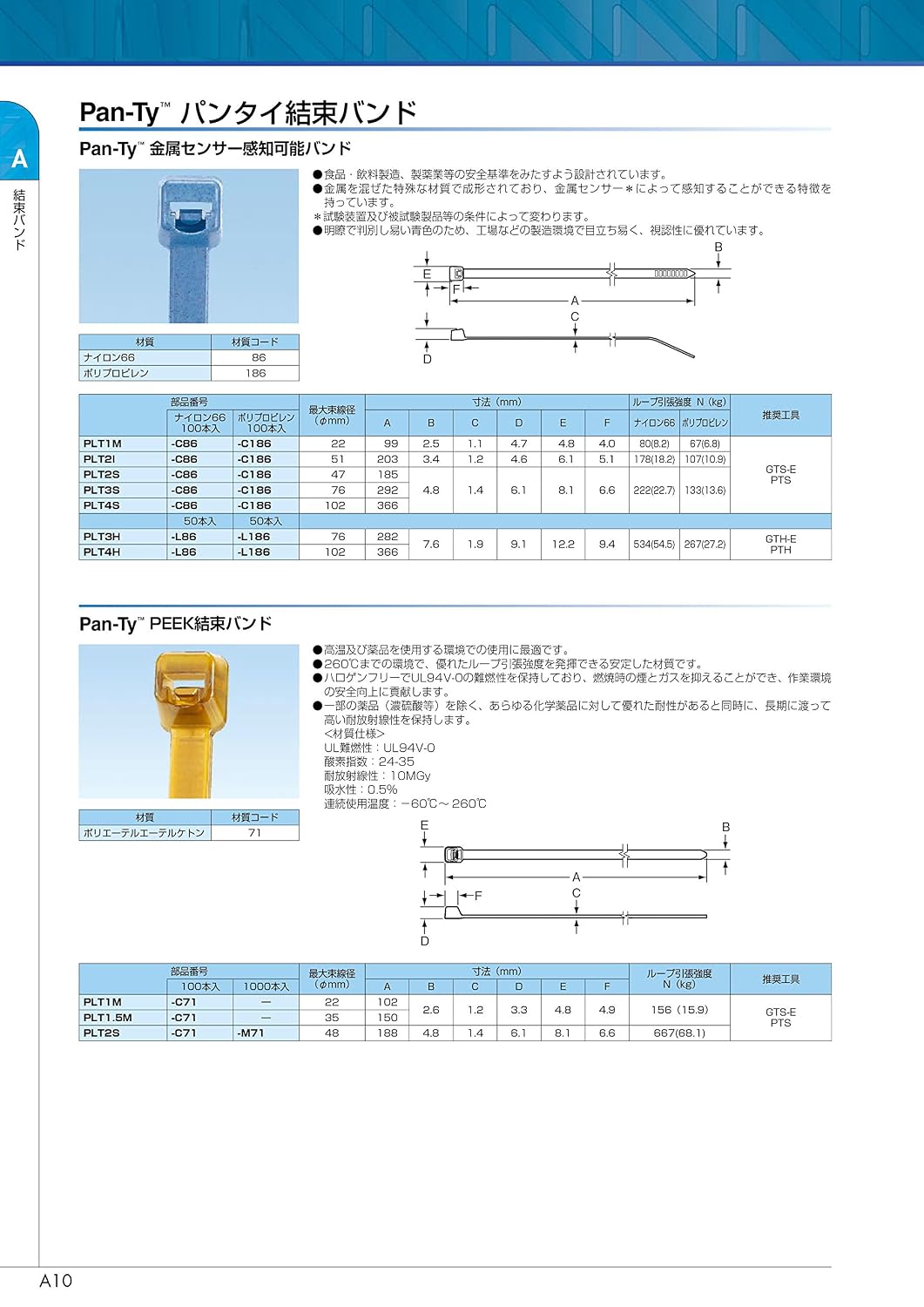 Panduit PLT2I-C86 Pan-Ty Cable Tie, Metal Detectable Nylon 6.6, Intermediate Cross Section, Curved Tip, 40lbs Min Tensile Strength, 2" Max Bundle Diameter, .047" Thickness, .135" Width, 8" Length (Pack of 100)