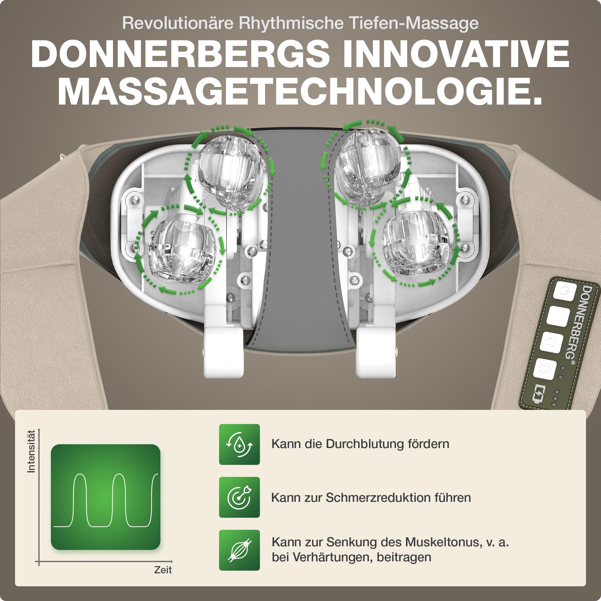 DONNERBERG® Proneck Nackenmassagegerät Kabellos, Shiatsu & Tiefenmassage | Massagegerät mit Wärme & Infrarot – Intensive, Kraftvolle Massage für Nacken, Schultern und Trapezbereich, TÜV-geprüft