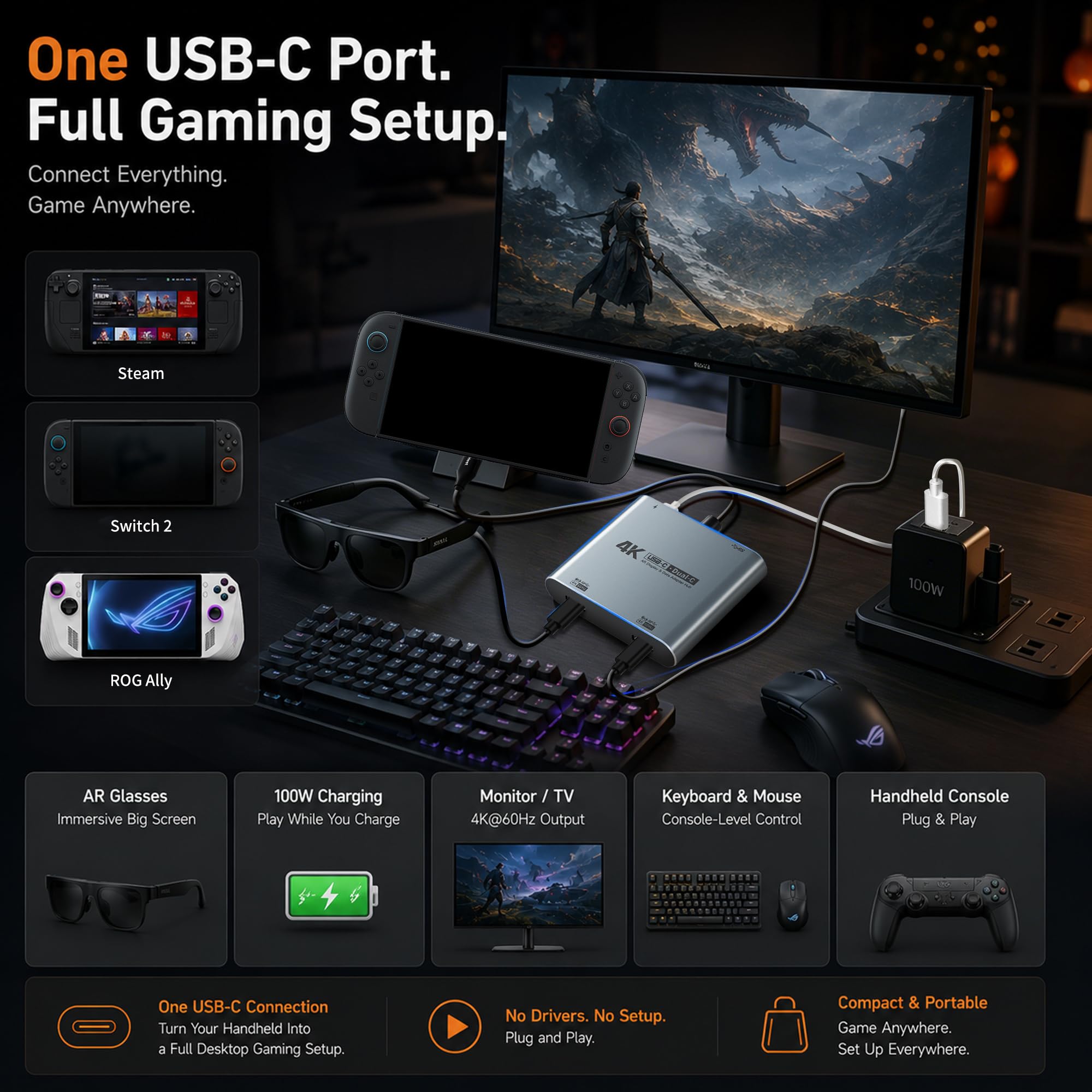 Guermok, Hub display USB-C doppio, 4K@60Hz, PD100W, USB3.0, 5 Gbps, argento | Ricarica durante la visualizzazione, Compatibile con occhiali AR, Plug & Play senza driver, console portatili, USB-C telefoni