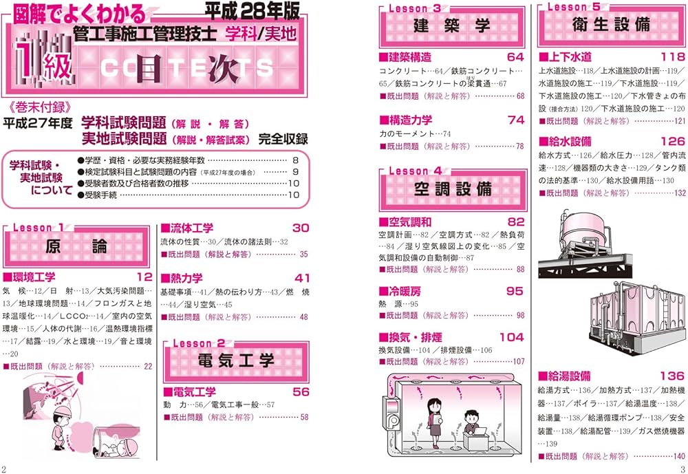 1級管工事施工管理技士 平成28年版 | 打矢 瀅二, 今野 祐二 1級管工事施工管理技士 平成28年版 | 打矢 瀅二, 今野 祐二