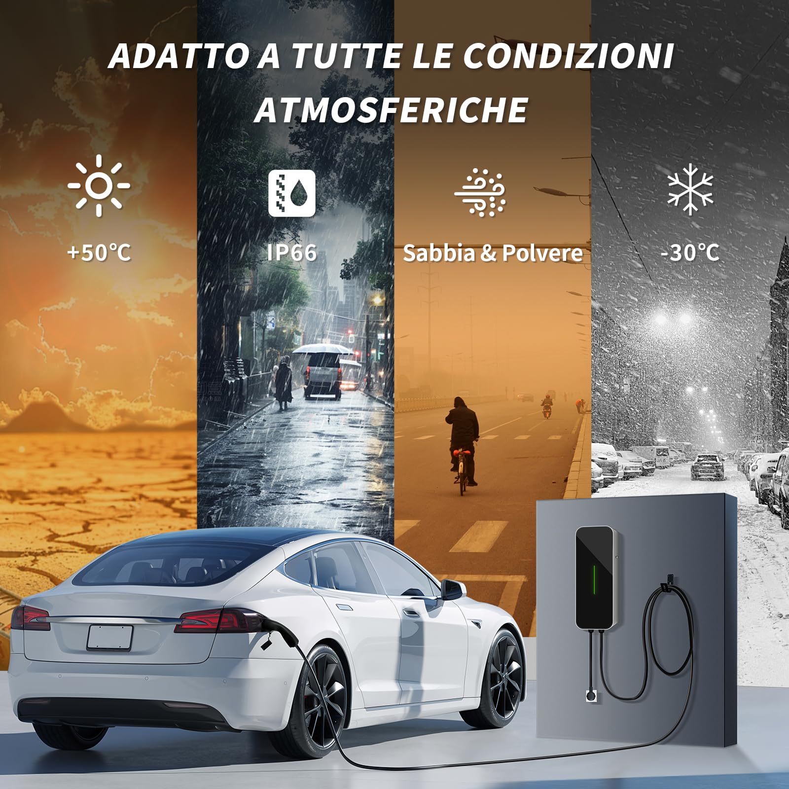 Ricarica Auto Elettrica, 7KW Tipo 2 Cavo Ricarica EV[32A | Monofase | 6m], IP66 Wallbox Caricabatteria per Veicolo Elettrico Compatibile con Model 3,BMW i3 e Altri EV/PHEV