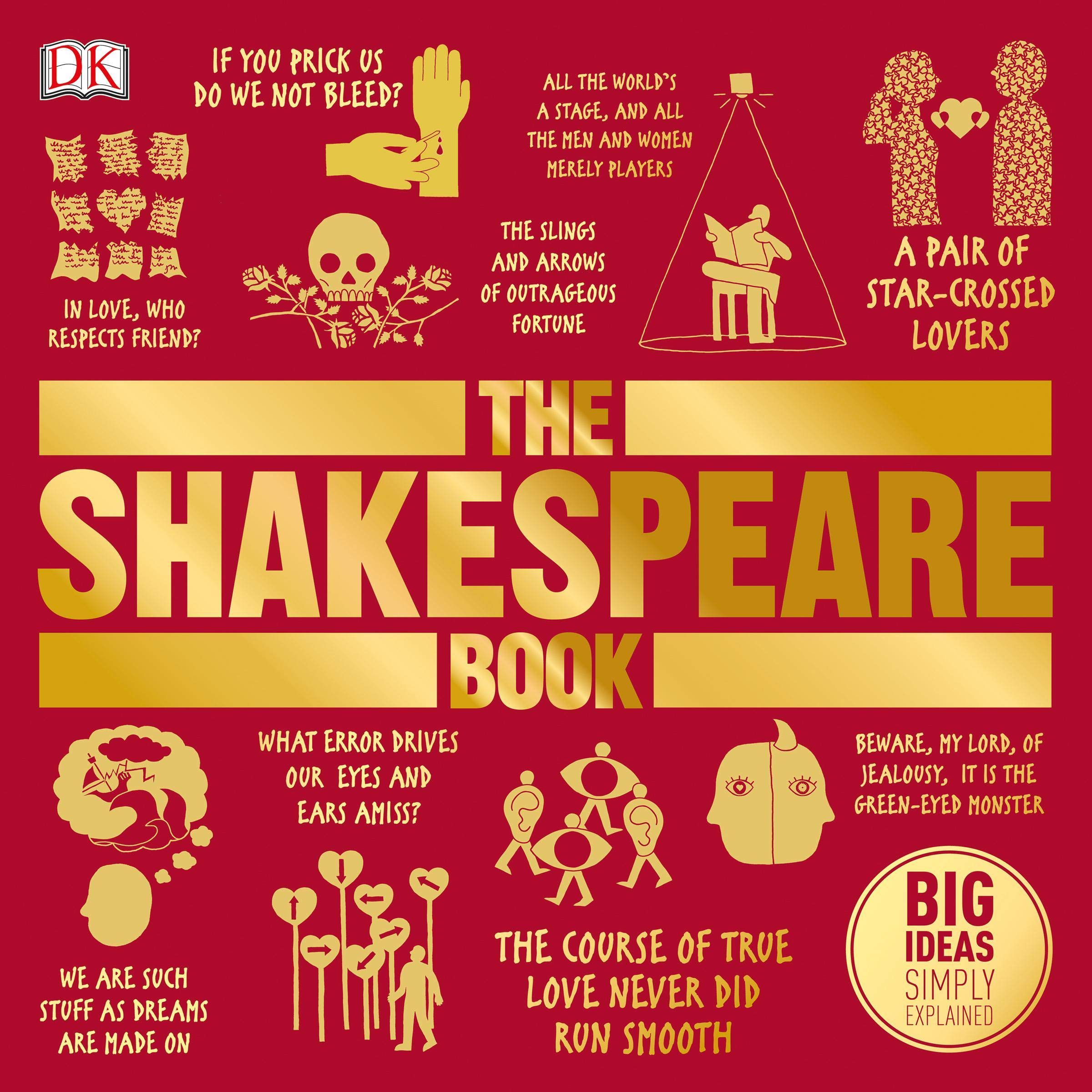 Cover art for The Shakespeare Book