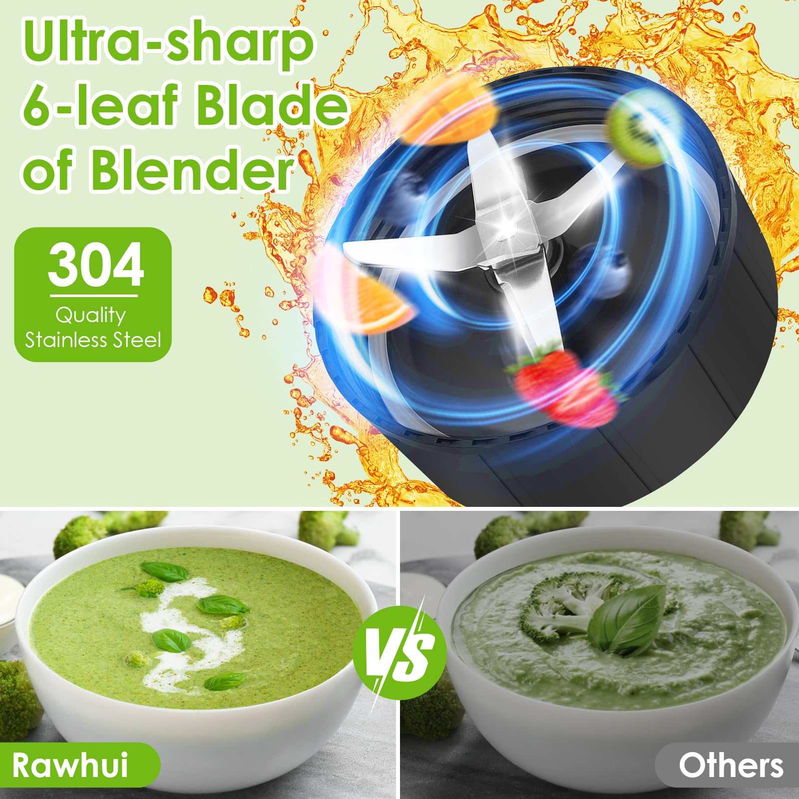 Mixer für Shakes und Smoothies, 500 ml elektrischer Entsafter, 4000 mAh smoothie