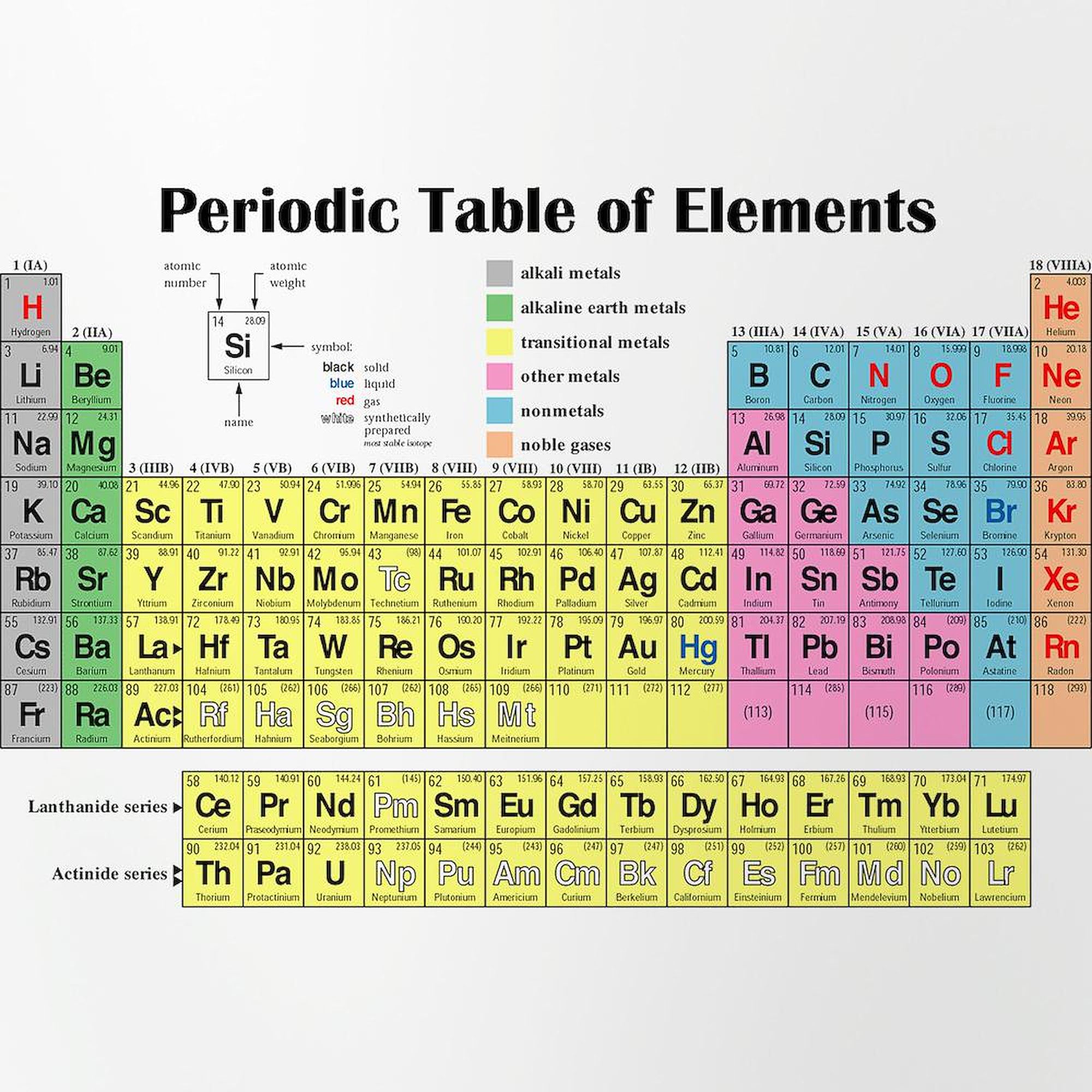 CafePress Periodic Table Of Elements Pint Glass, 16 oz. Drinking Glass