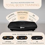 LifePro 3D Vibration Plate Exercise Machine – Dual Motor Oscillation & Lateral Motion Vibrating Plate – Full Body Workout Trainer with Loop & Resistance Bands for Home Gym & Fitness