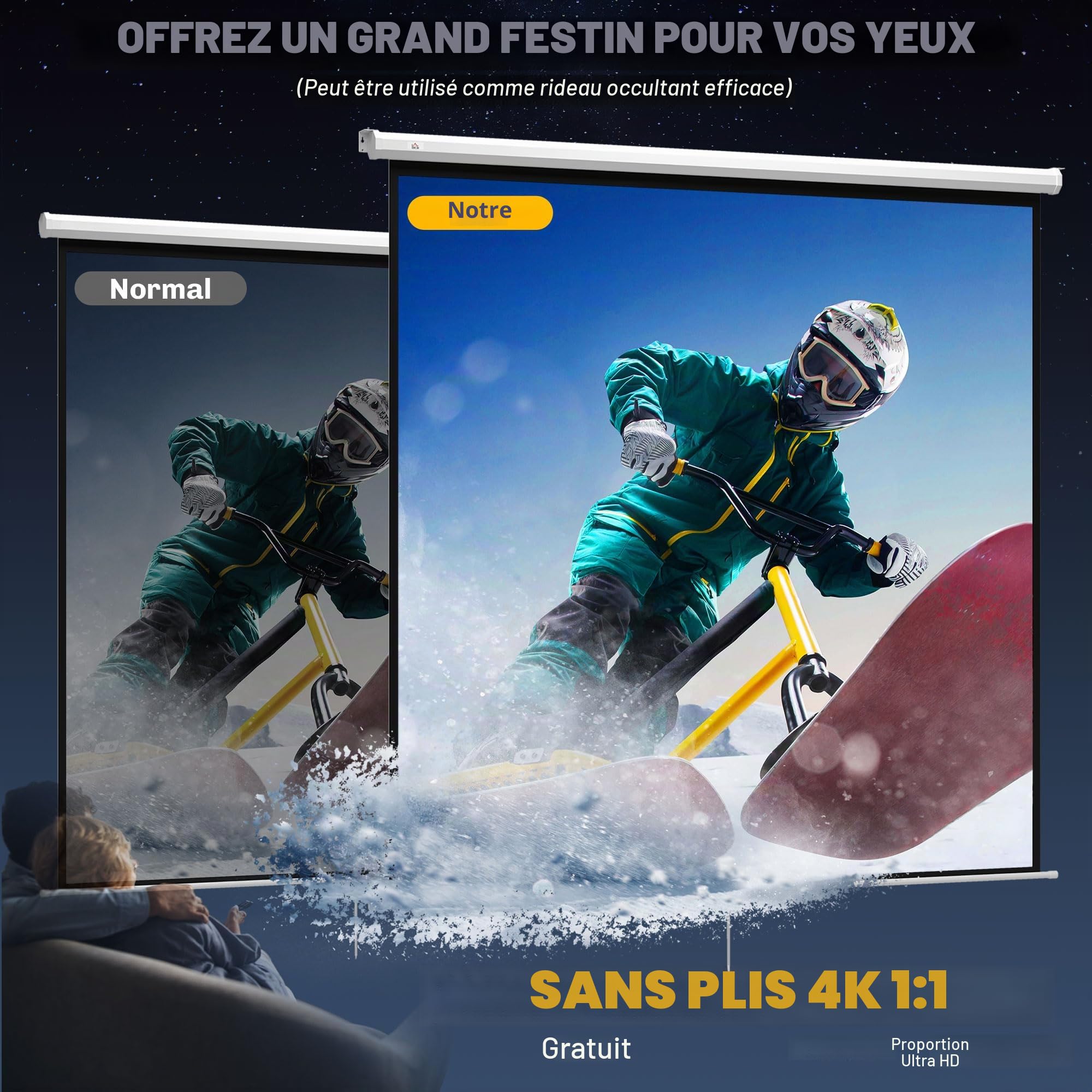 HOMCOM Écran de Projection 120" 1:1 223x8x223cm Blanc