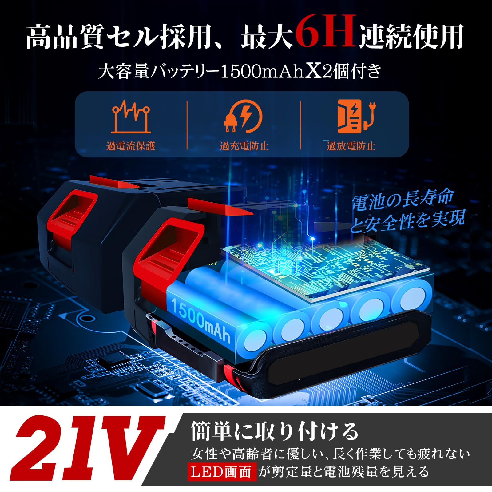 電動剪定バサミ【2026年最新SK5高炭素鋼＆ディスプレイ表示＆切断径35mm】 Amazon | 電動剪定バサミ【2026年最新SK5高炭素鋼＆ディスプレイ表示