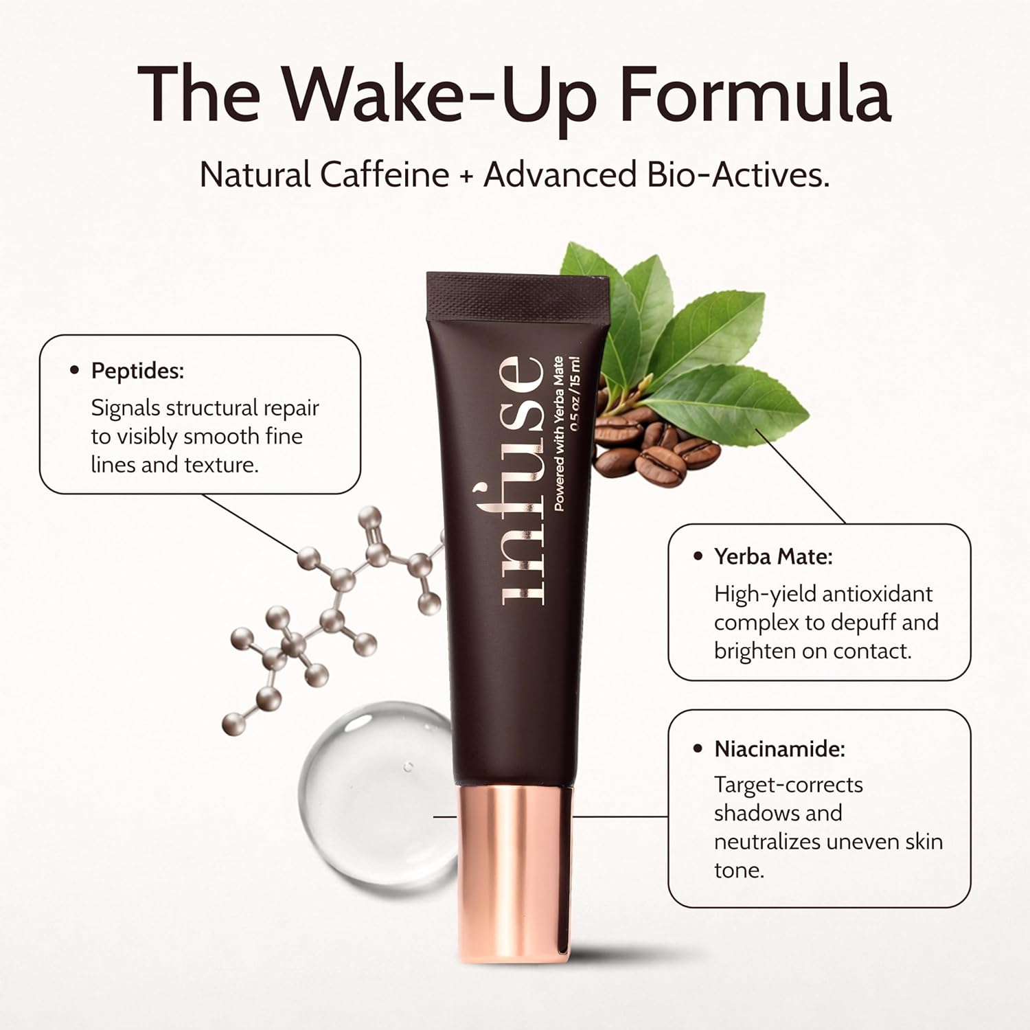 Infuse AWARD WINNER Peptide Eye Cream for Dark Circles, Eye Cream Anti Aging and Hydrating Formula, Eye Cream for Wrinkles Puffiness and Firmness, Revitalizing Eye Repair Cream, 0.5 oz