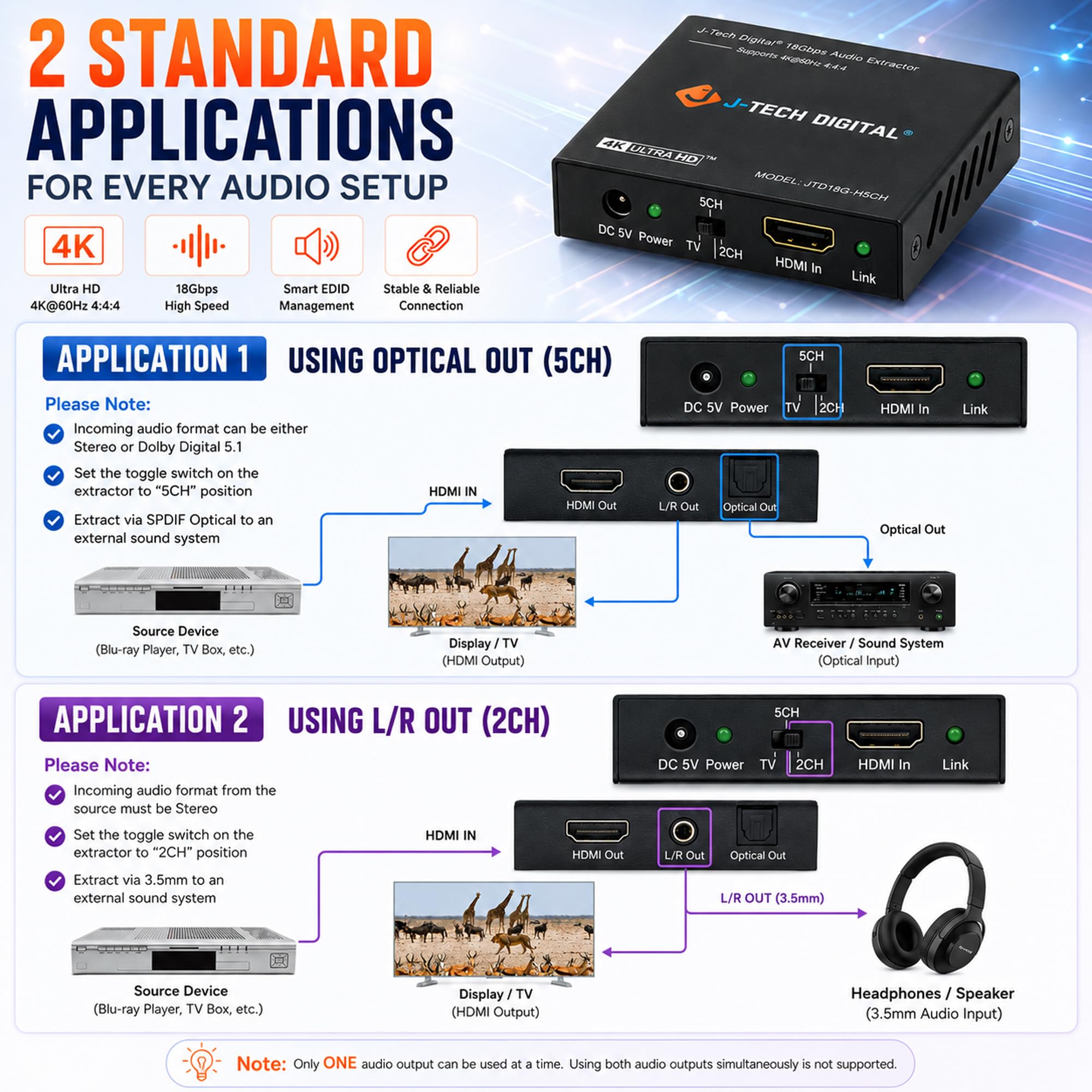 J-Tech Digital JTD18G-H5CH Extracteur audio HDMI 4K 60 Hz + sortie 3,5 mm compatible HDMI 2.0, bande passante 18 Gpb, HDCP 2.2, Dolby Digital/DTS Passthrough CEC, HDR10