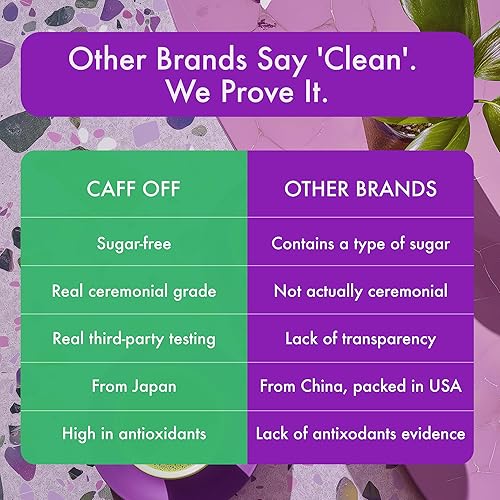 Miniatura 9 de Polvo de té verde matcha descafeinado de Japón  15 barras (0.16 oz cada uno1.06 oz en total)  Grado ceremonial  Descafeinado naturalmente sin