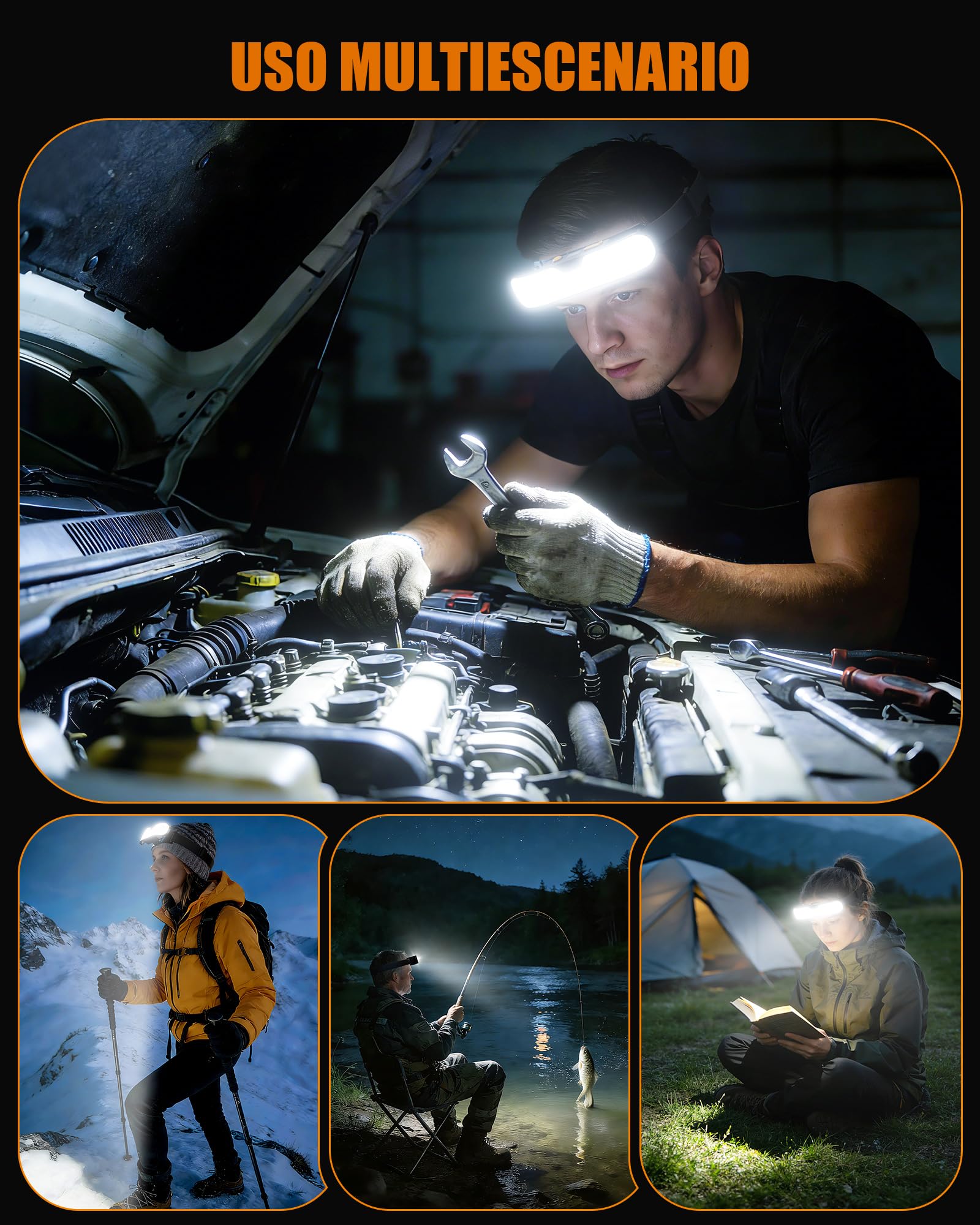 Mohard Linterna Frontal LED Recargable, Linterna Cabeza con Haz Ancho de 230° & Pantalla Digital de Energía, Luz Frontal Ajustable 90° & Impermeable IPX5 para Camping Senderismo Correr y Reparaciones — view 6