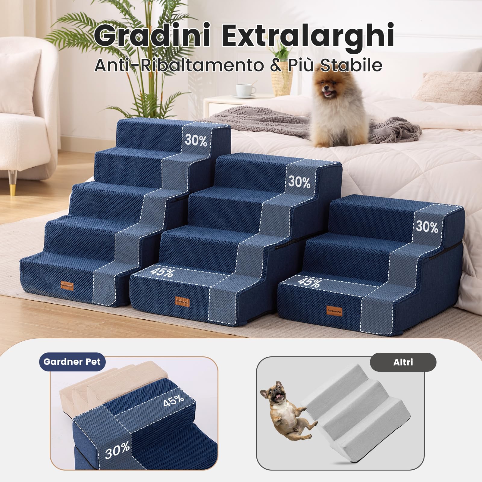 Gardner Pet Scala per Cani Piccola, Scala per Animali Domestici a 4 Gradini, Rampe in Schiuma ad Alta Densità con Rivestimento Impermeabile e Antiscivolo, per Letto, Divano, Poltrona e Auto, Blu