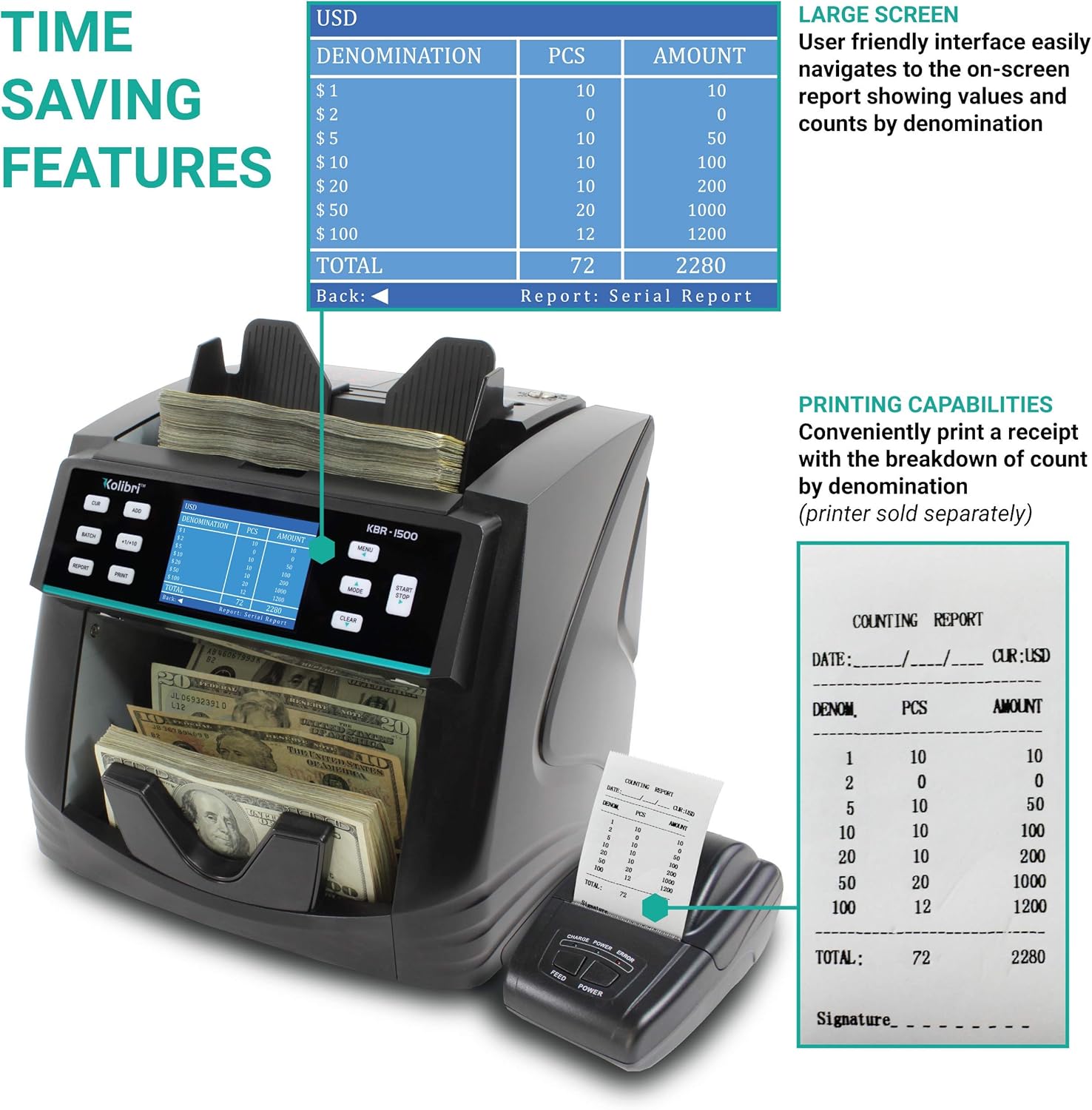 Kolibri KBR-1500 Bank Grade All-in-One Money Counter Machine: Mixed Denomination, Sorter and Value Reader, 6 Advanced Counterfeit Detection (UV/MG/MT/IR/2CIS), Multi-Currency, 3-Year Warranty : Office Products
