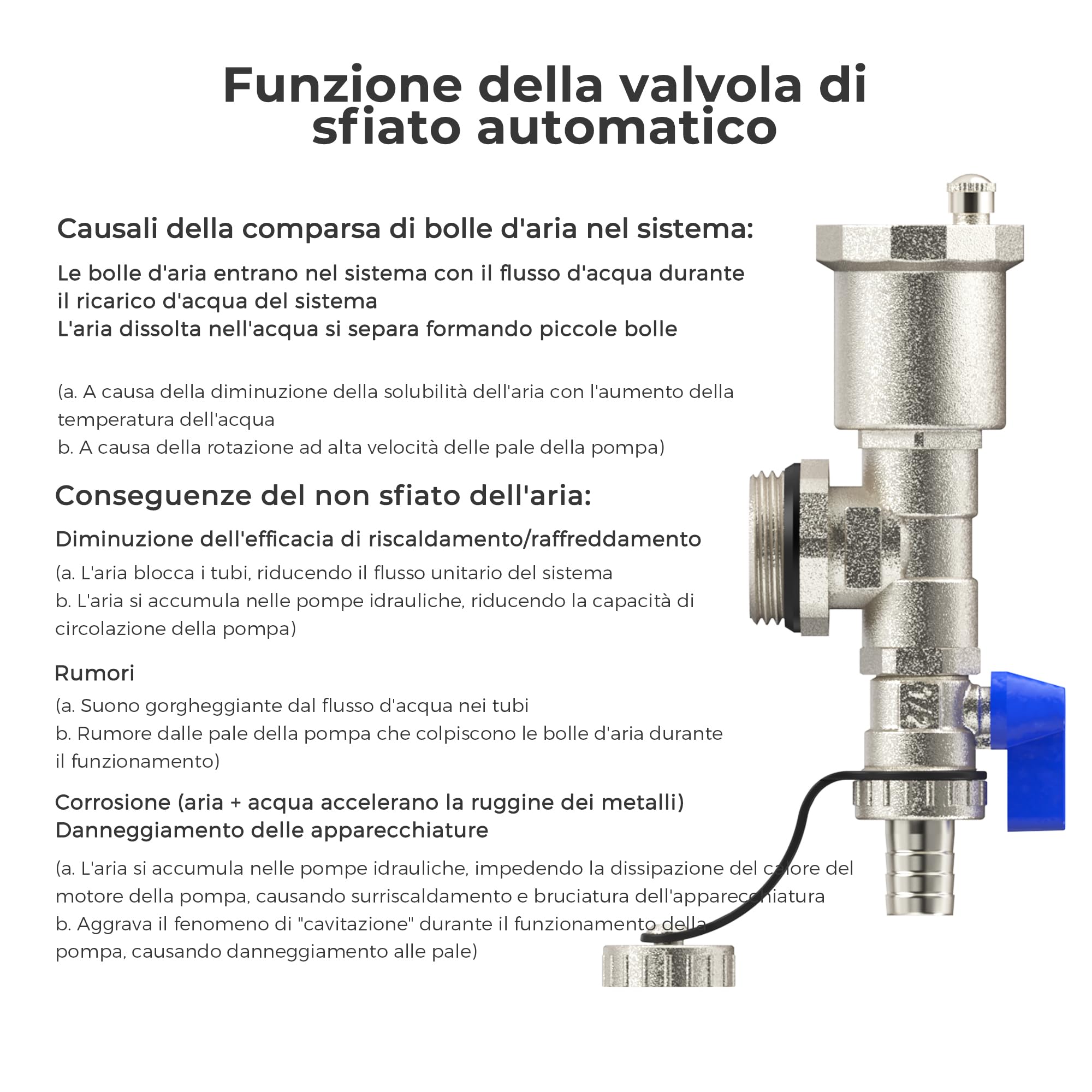 VANCOCO Collettore di Calore Radiante a 7 Circuiti con Eurocone 3/4 (16 x 2 mm), Distributore di Circuiti di Riscaldamento, Kit Collettore PEX con Misuratori di Flusso e Valvole a Mano