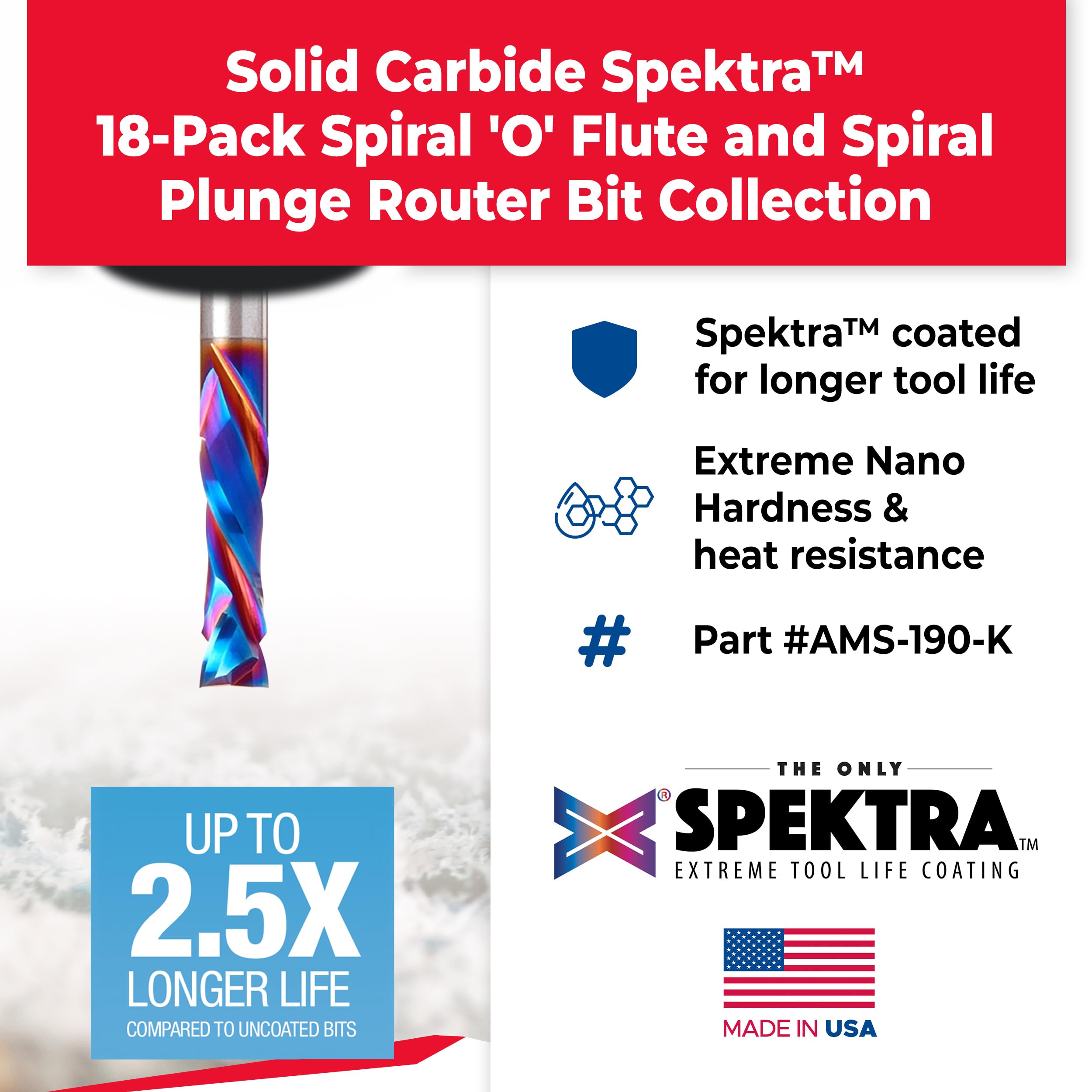 Magnate 2028 2 Flute Spiral Up-Cut Router Bit - 1/2