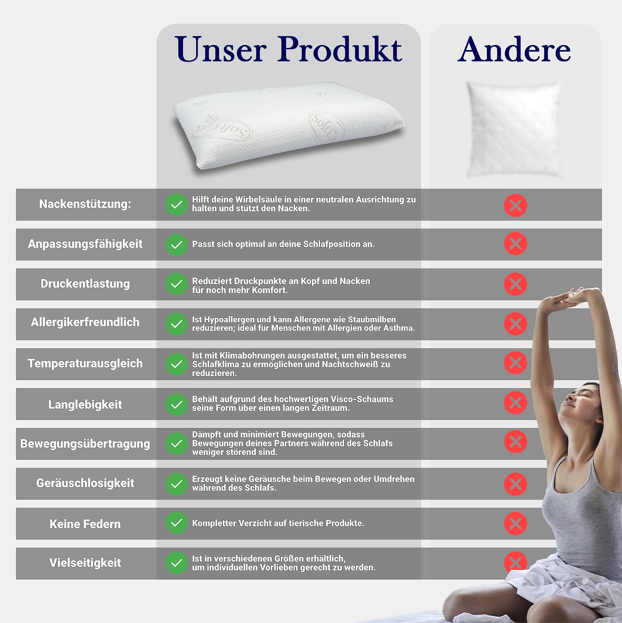 Nackenstützkissen 72x42x15 cm Orthopädisch Memory-Schaum | Viscoelastischer Memory-Schaum, Waschbarer Bezug, Hypoallergen, Milbensicher