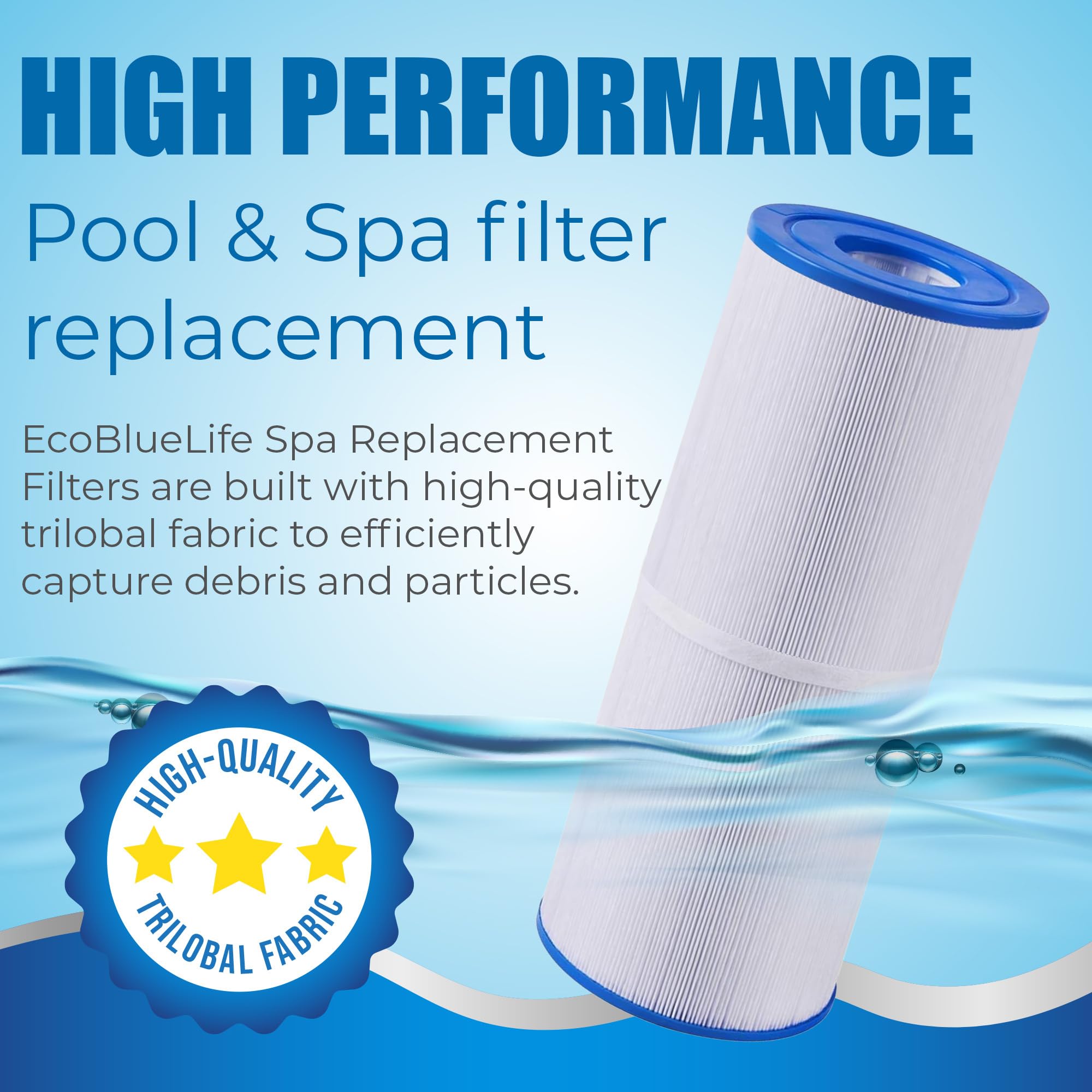 EcoBlueLife Spa Replacement Filters - Hot Tub Filter Replacement Compatible with PRB50-IN, Unicel C-4950, Guardian 413-212-02, Jacuzzi J200 Series & More - Pool and Spa Filter Cartridge (PS514)