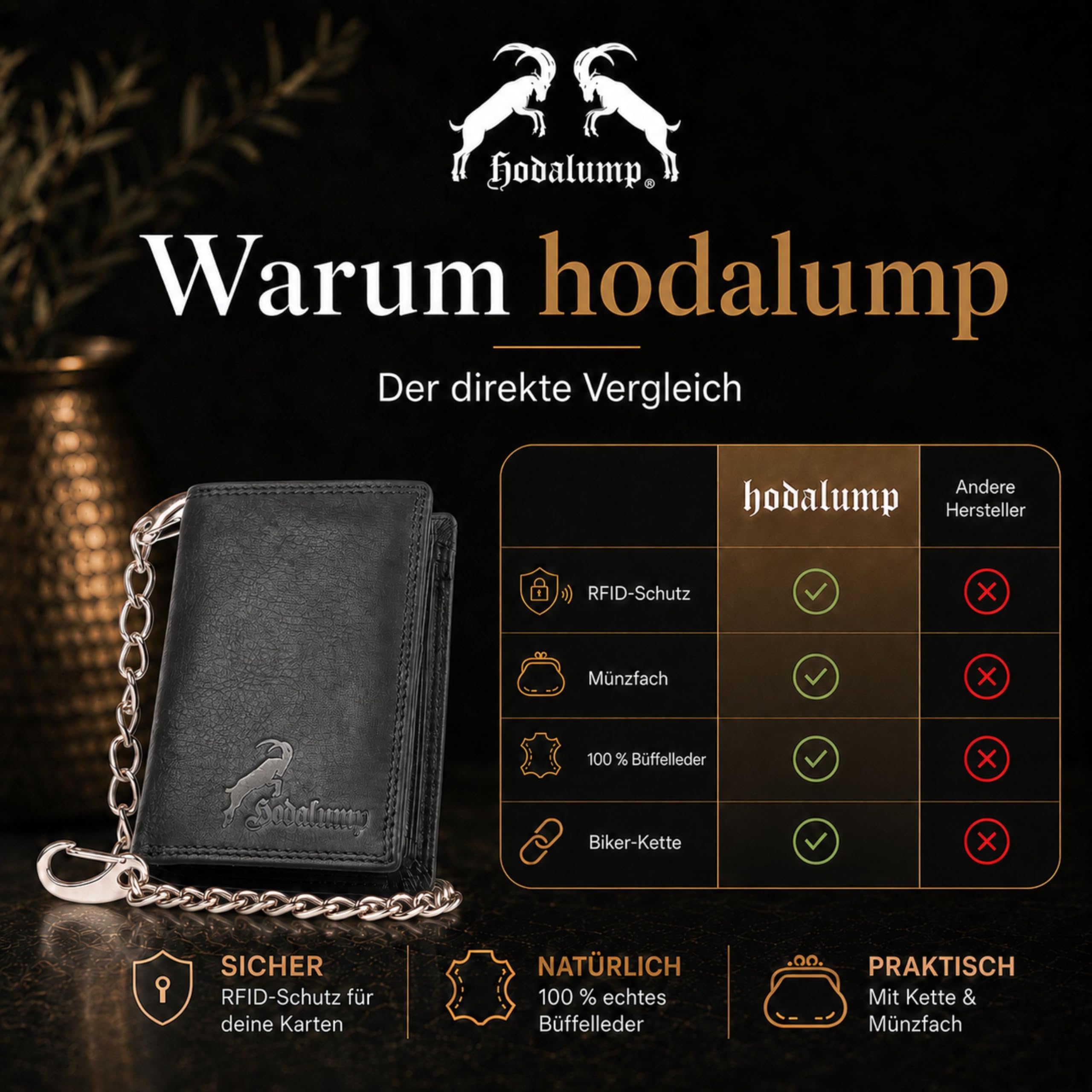 hodalump Portafoglio in vera pelle, protezione RFID, Nero , Normal, Rétro