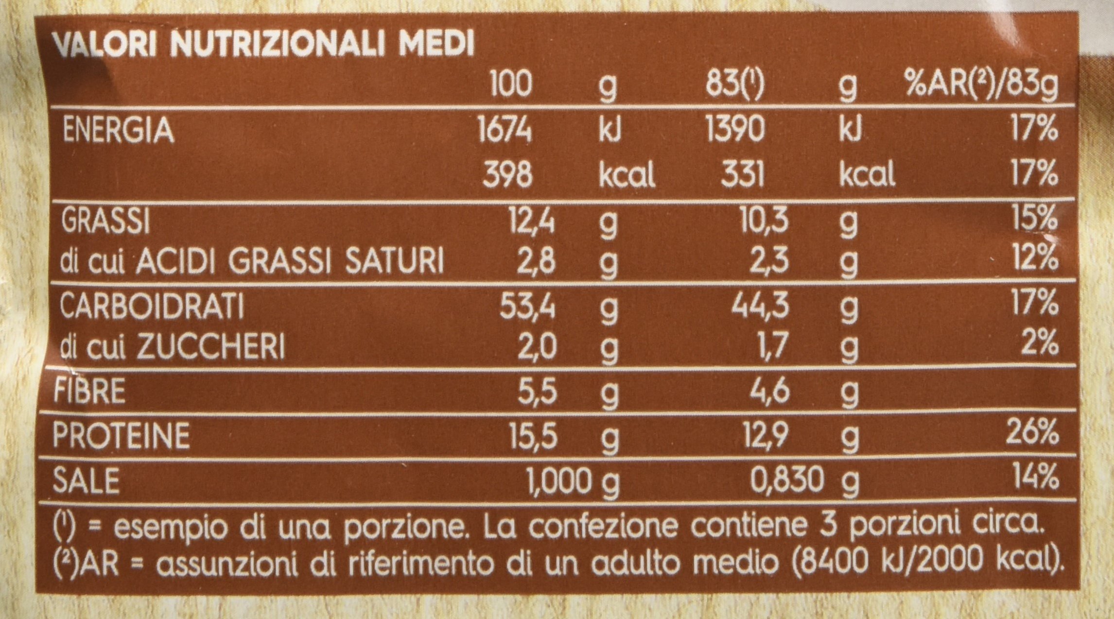 Emiliane Cappelletti Carne - 5 pezzi da 250 g [1250 g]