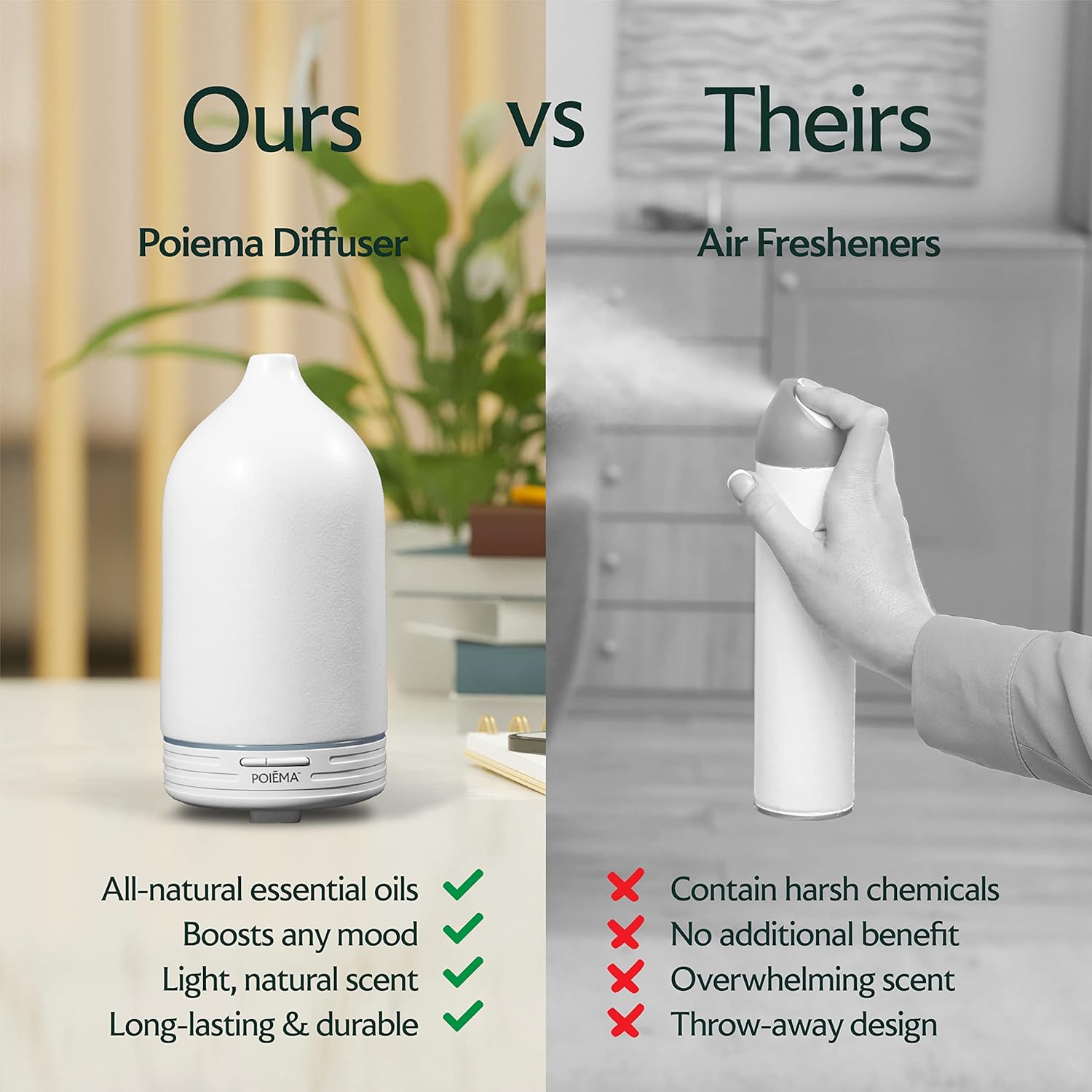 Poiema Stone Essential Oil Diffuser for Home, Upgraded Diffusers for Essential Oils Low-Wattage Ultrasonic Technology, Elegant Aromatherapy Cool Mist Humidifier Vaporizer, Large Room: 450 sq ft : Health & Household