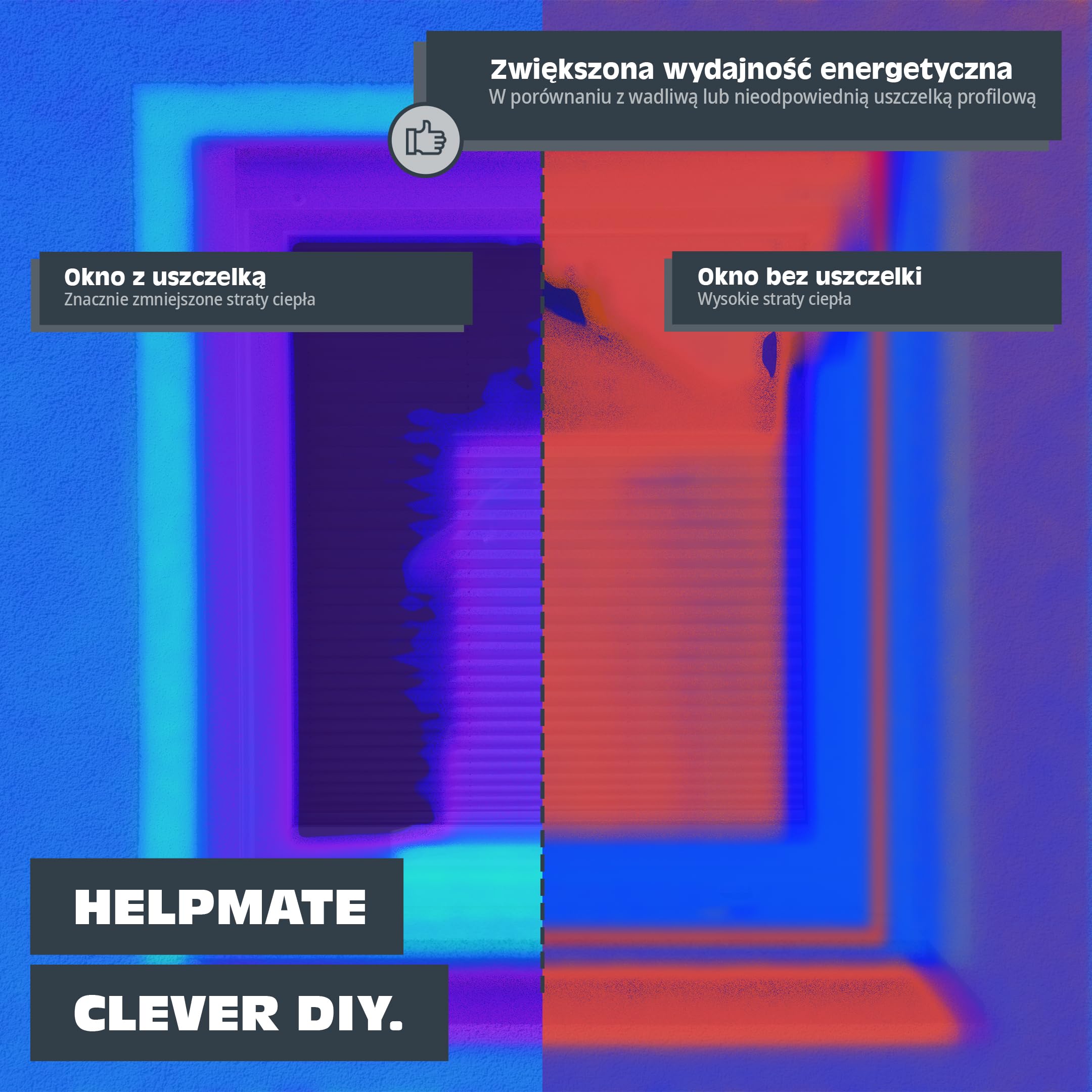 HELPMATE – Samoprzylepna taśma uszczelniająca do okien i drzwi – Uszczelka do izolacji szczelin o szerokości od 2,5 do 5 mm – Taśma uszczelniająca 9 x 5,5 mm (profil P | 6 metrów | biały)