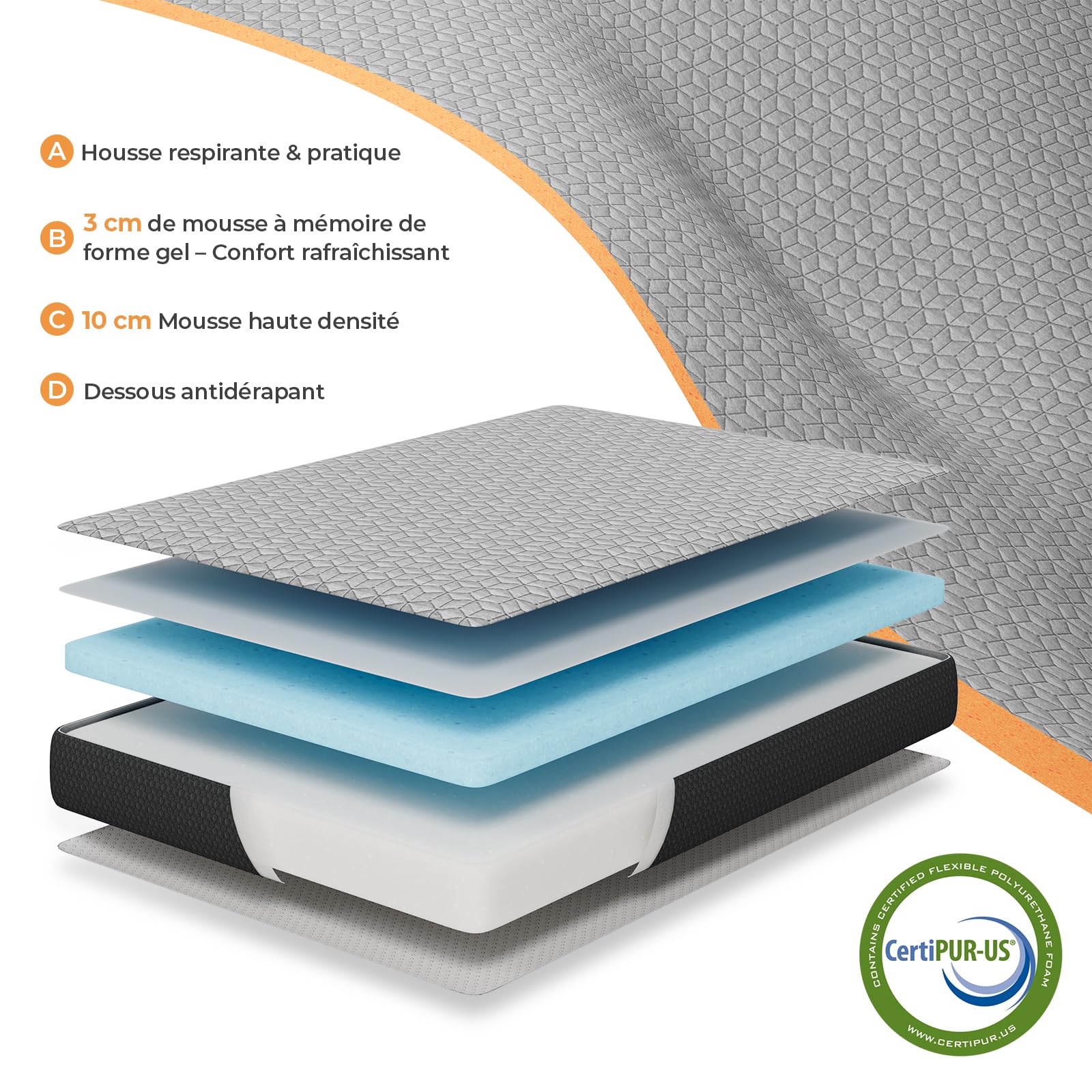 Vesgantti Matelas Pliable 140x190x15 cm avec Sac de Transport, Matelas d’Appoint Adulte en Mousse à Mémoire de Forme Gel, Lit Pliant pour Camping, Voyage, Voiture et Invités, Gris