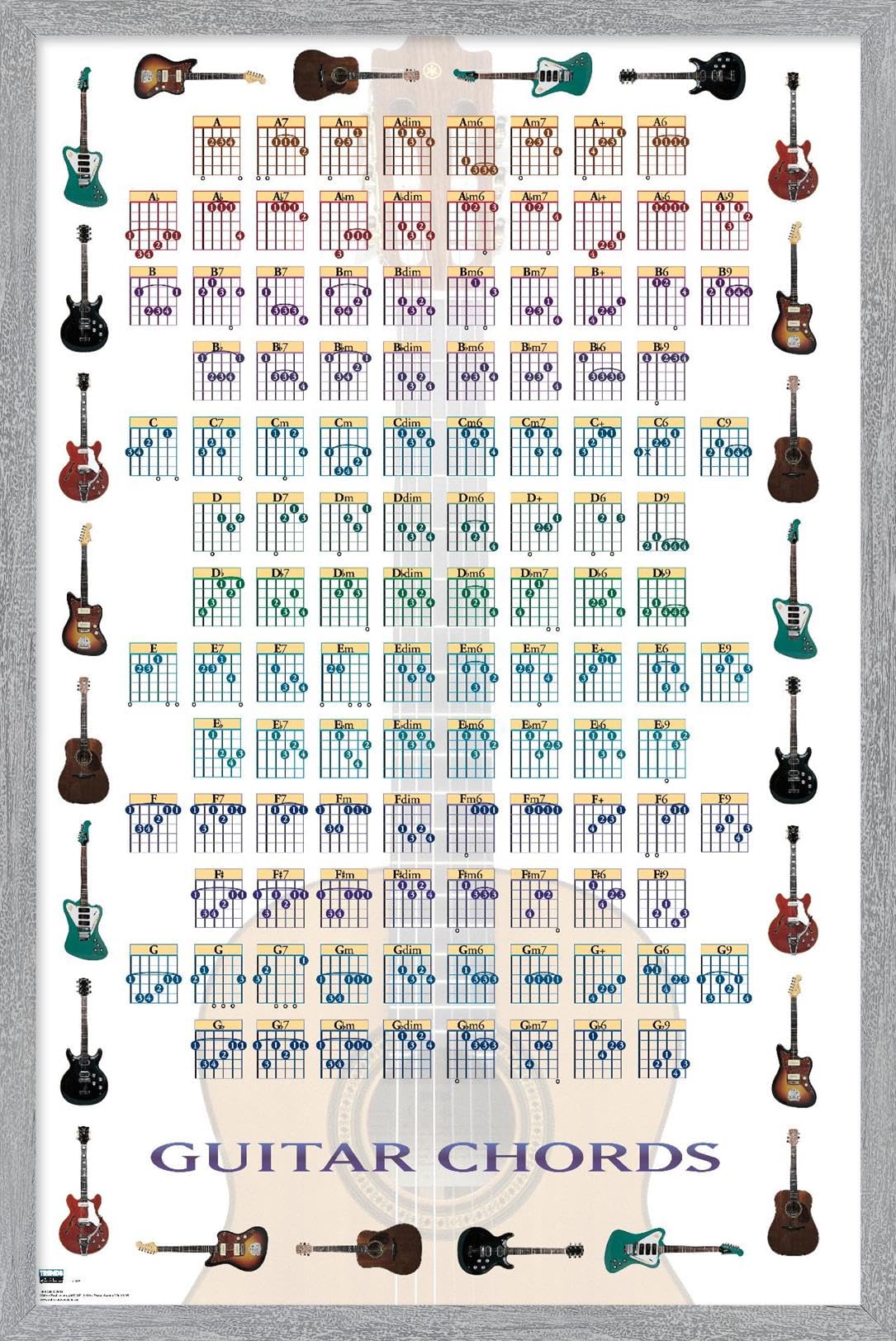 Amazon.com - Trends International Guitar Chords II - Learn to Play