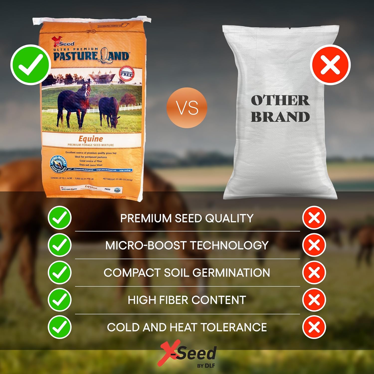 X-Seed Pasture Land Equine Forage Seed Mixture with Micro-Boost for Horses & Livestock, No Mow Pasture Grass with Clover, Ryegrass & Perennial Greens, Premium Blend, 25-Pound