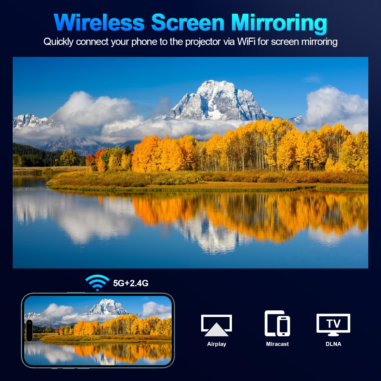 POYBPCY Proiettore Portatile Wifi 5G, Proiettore 1080 Full HD, 16000 Lumen Videoproiettore Supporto 50% Zoom Elettrico, Proiettore TV Compatibile con IOS Android PS5 Chiavetta TV Interfaccia USB HD