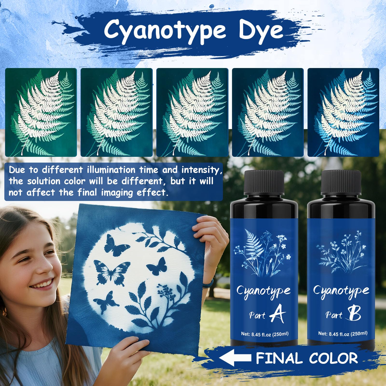 Cyanotype Kit, Cyanotype Chemicals Sensitizer Set adatto per la stampa su tessuto, modelli di carta e legno, ecc., Soluzione di stampa solare, set sensibilizzante per principianti e artisti