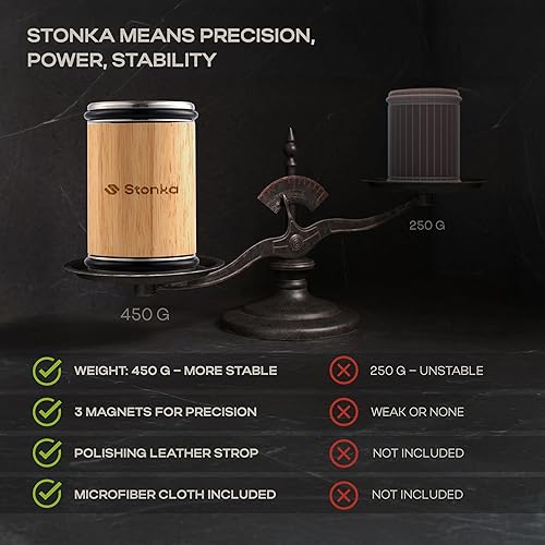 Miniatura 6 de Stonka Kit de afilador de cuchillos rodantes de roble - Kit de ruedas de diamante de doble grano (4001000), rodillo afilador de cuchillos fácil de