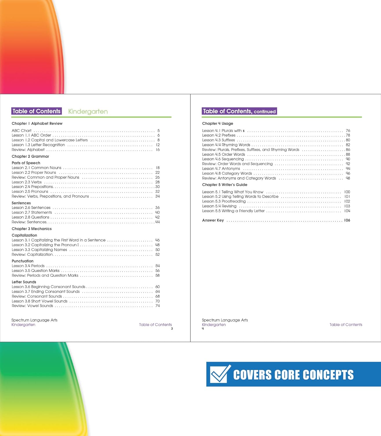 Table of Contents from the Spectrum Language Arts Kindergarten Workbook