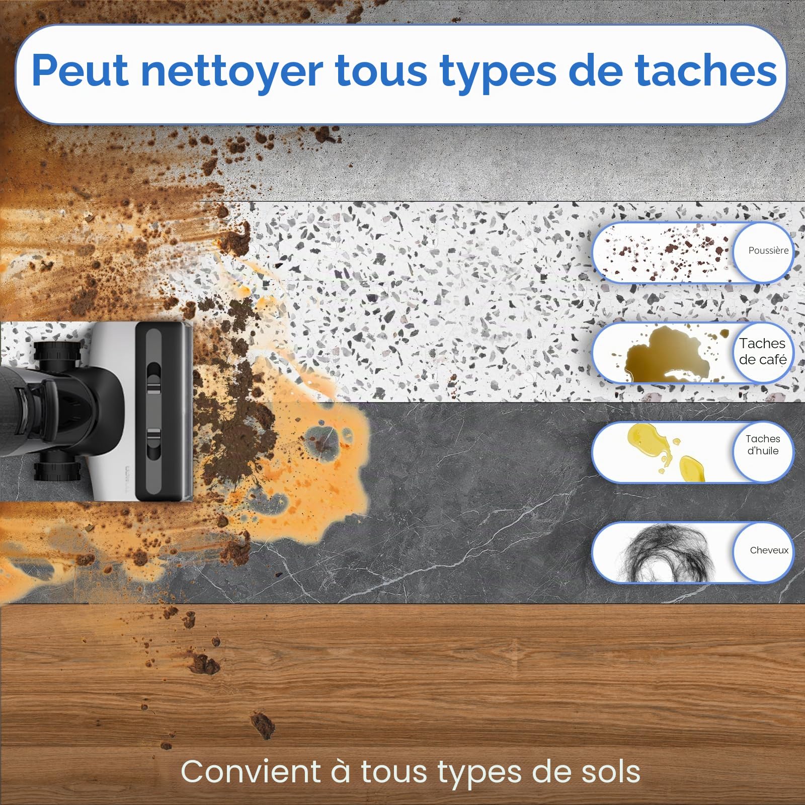 【Version 2, rouleau amovible】(6 pièces) S7 Pro rouleaux brosses et filtres HEPA pour aspirateur Tineco Floor One S7 Pro, Floor One S6, 3 rouleaux et 3 filtres (à l'exception de la poignée)