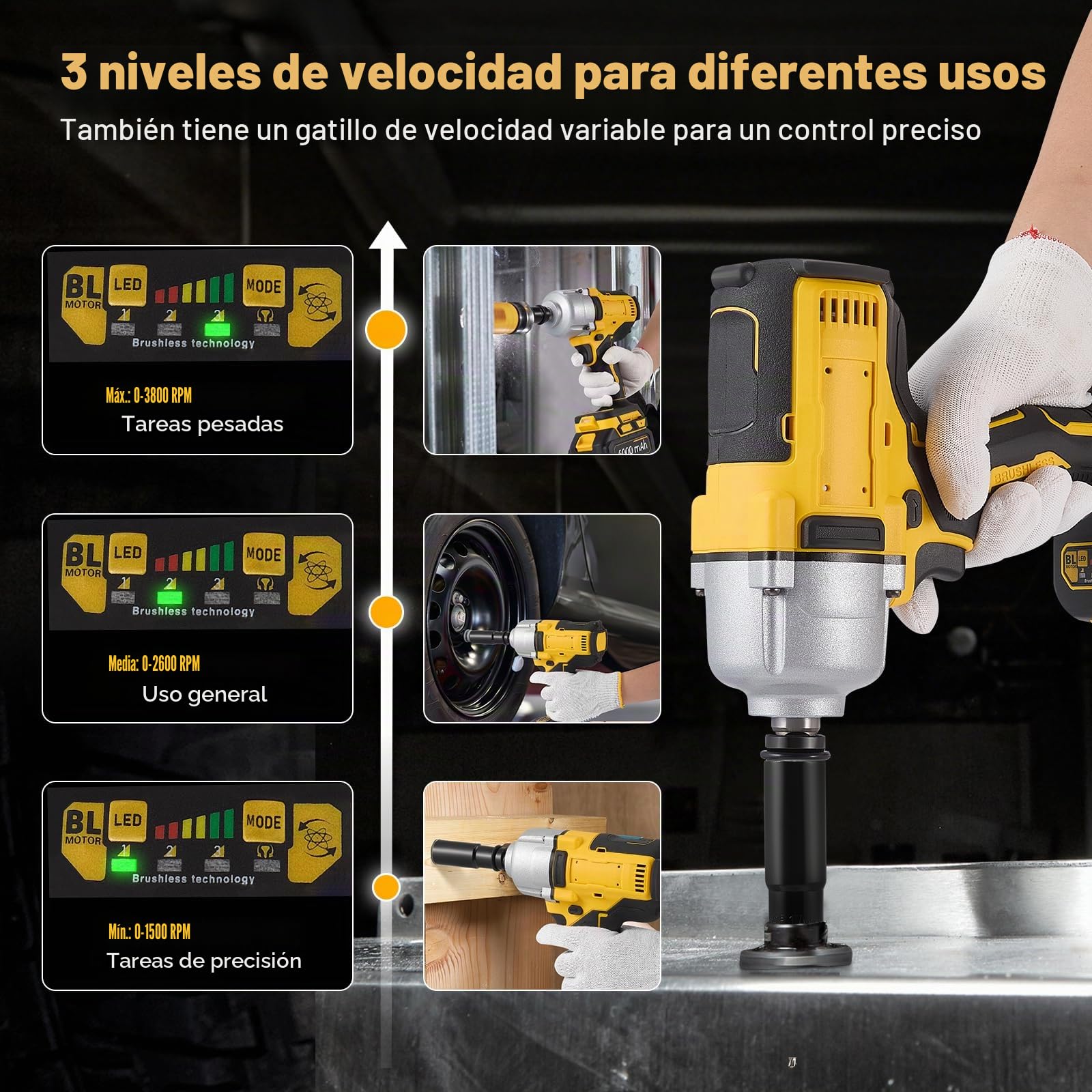 Llave de Impacto Inalámbrica 1000Nm, 21V Sin Escobillas con 4.0Ah×2 baterías, 3 Niveles de Potencia, con 5 Casquillos, Cargador y Extensión para Coche/Camión/Autocaravana
