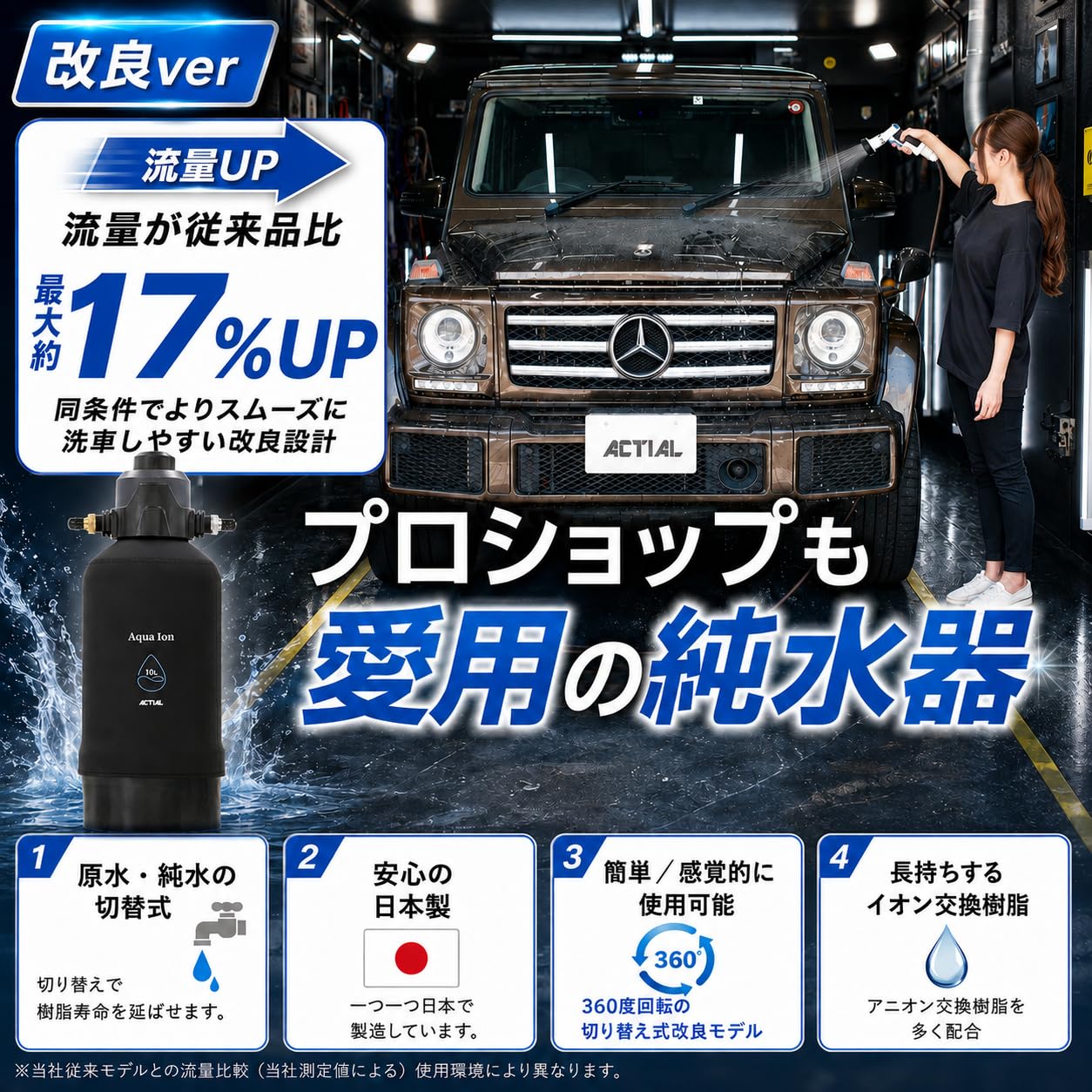 Amazon | ACTIAL 純水器 イオン交換樹脂 洗車 10L 専用カバー TDS