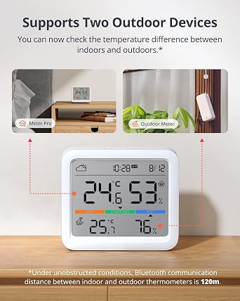 SwitchBot WiFi Weather Stations with Outdoor Sensor Wireless UK, Temperature Humidity Monitor with Date and Weather Forecast, Matter Hub Makes Station Work with Alexa, Apple Homekit, Google Home