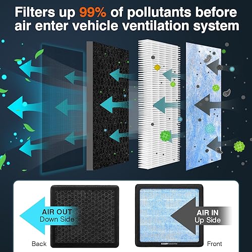 Miniatura 3 de Filtro de aire de cabina para CF10285, filtro de repuesto HEPA con carbón activado compatible con Toyota, 4Runner, Corolla, Sienna, RAV4, Lexus,