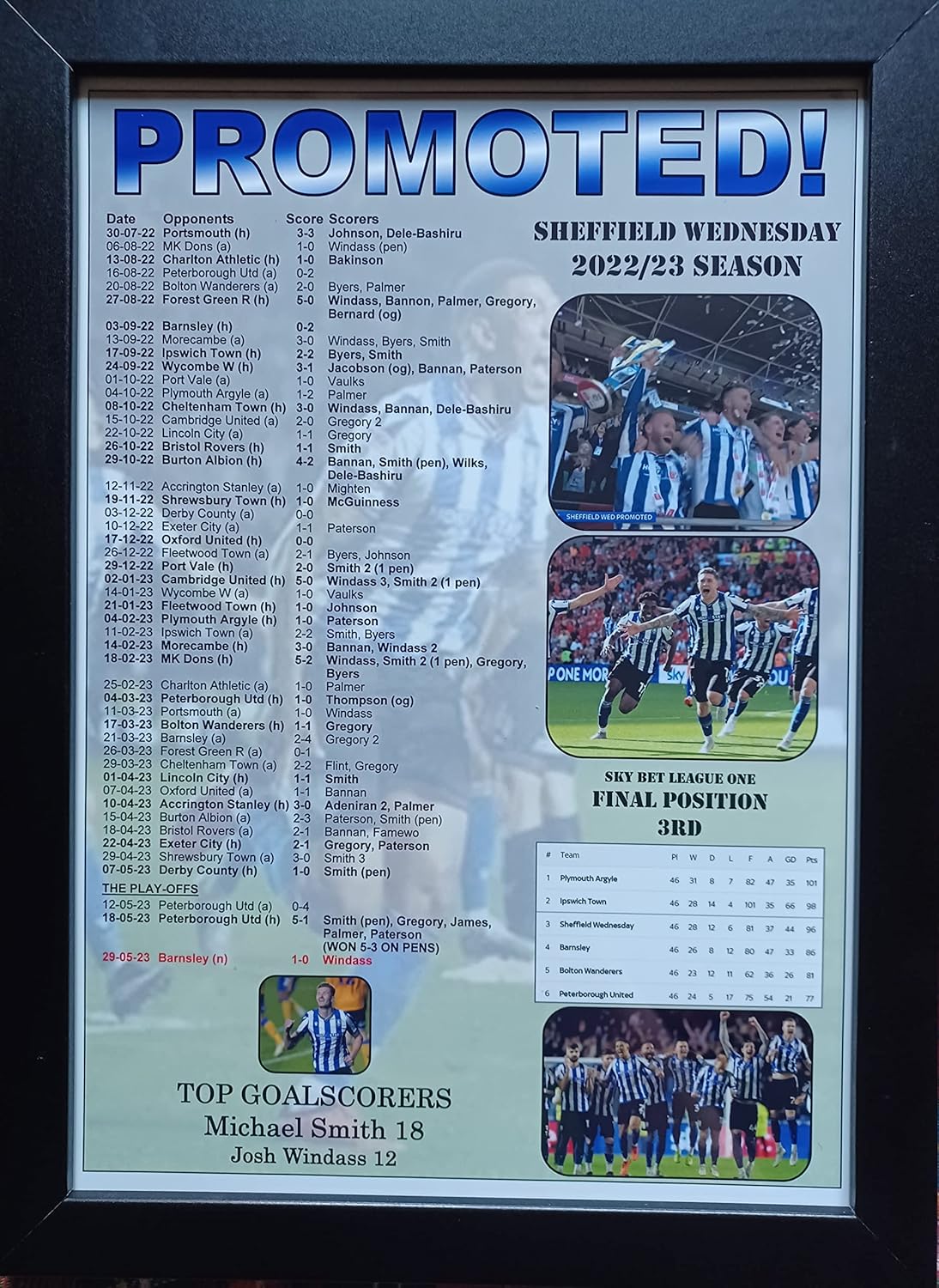 Generic Sheffield Wednesday Promoted to Championship - 2023 Play-offs Framed Print