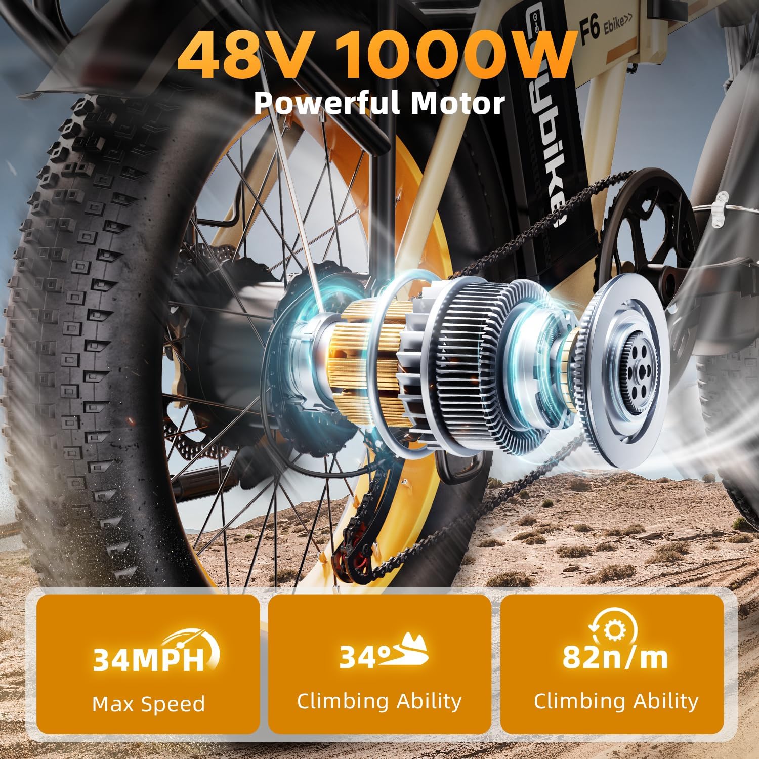 1000W Folding Electric Bike,48V 20AH Removable Battery E Bike,30+MPH,80 Miles Max Range Electric Bike for Adults,20" Fat Tire Foldable ebike,Adult Electric Bicycle for Commute Beach Snow