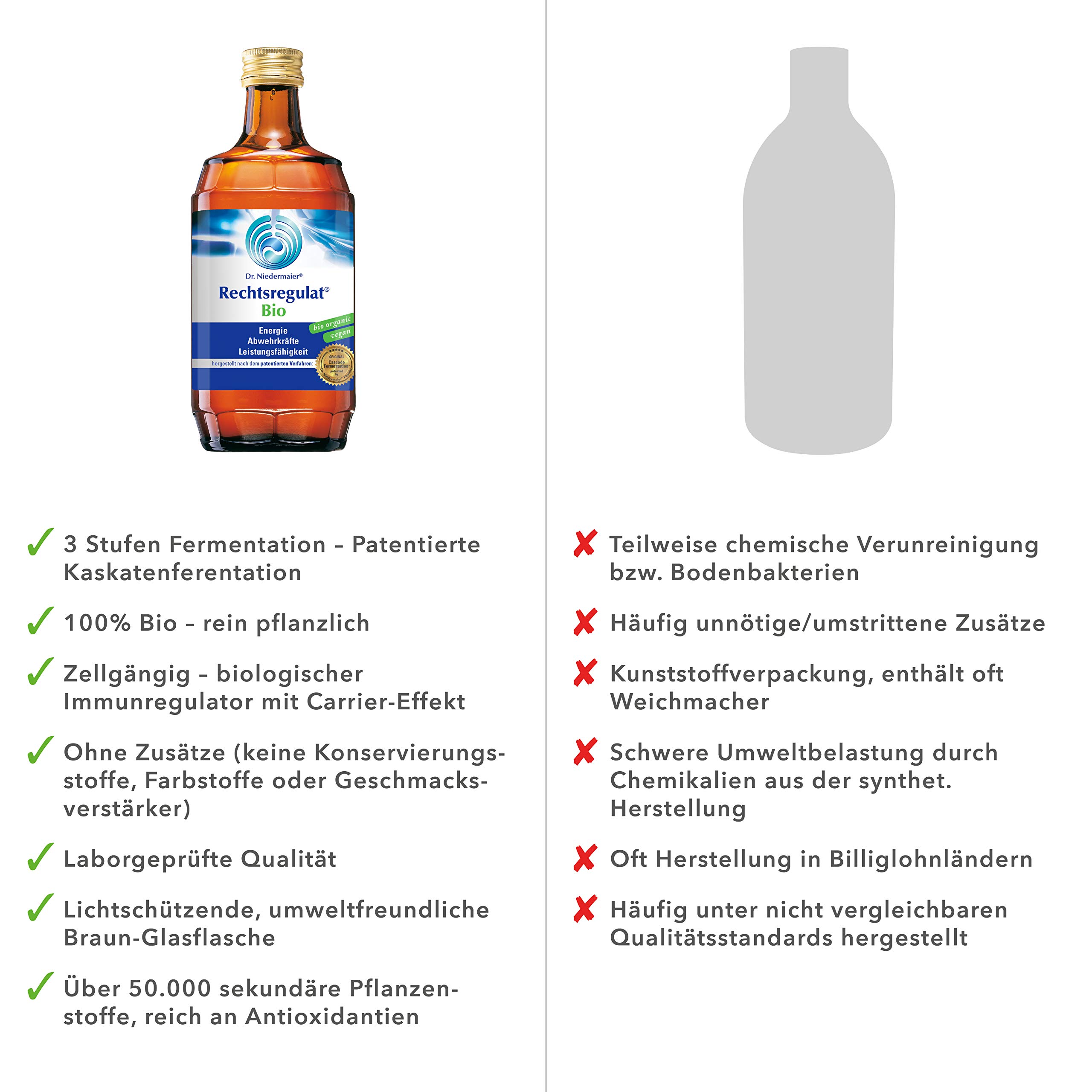 Dr. Niedermaier Rechtsregulat® Bio I enthält natürliches Vitamin C I Immunsystem stärken I fermentierte Enzyme für eine biologische, rein pflanzliche Immunregulierung I 3x 350ml (3er Pack)