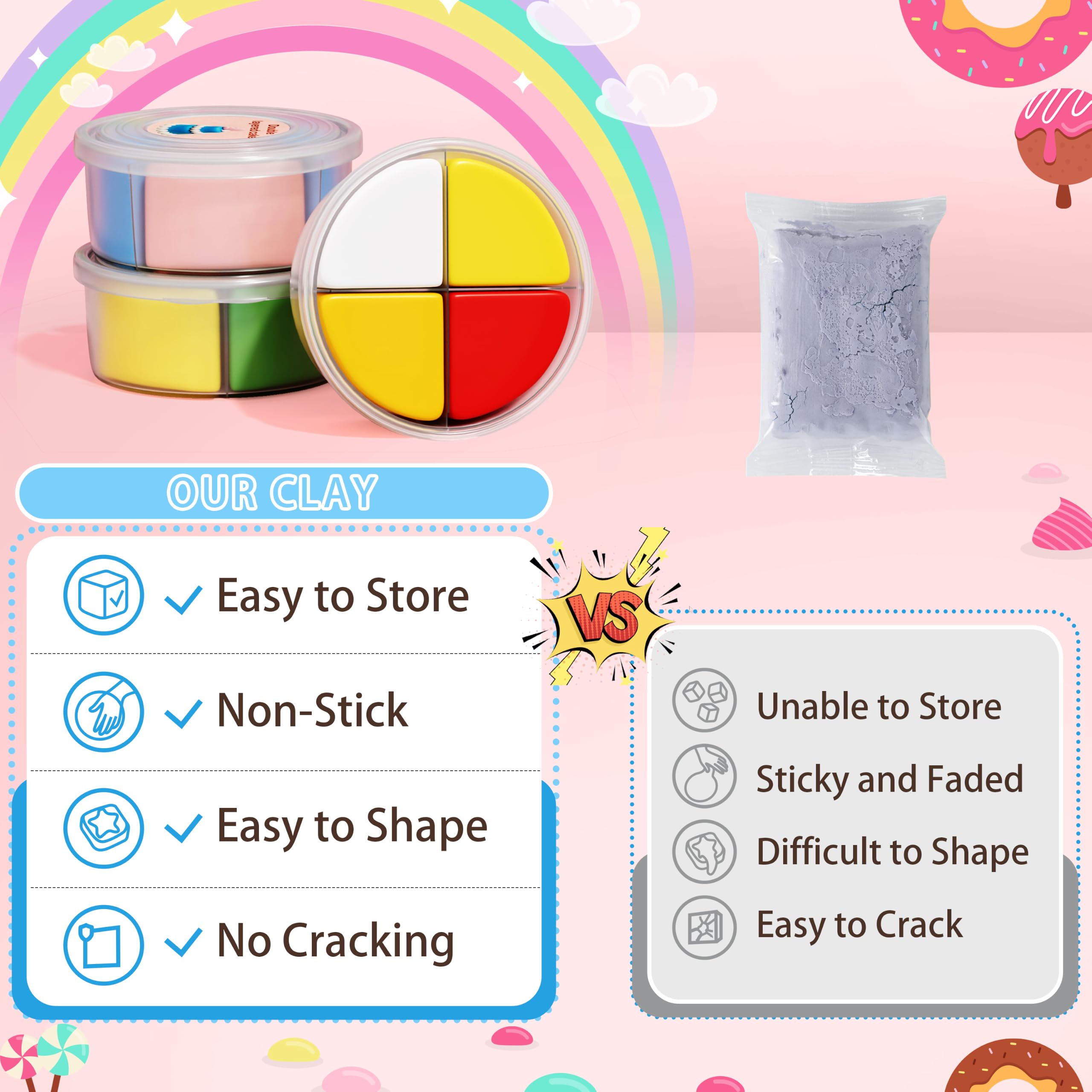 Aestd-ST Lufttrocknendes Ton-Set – Kuchen-Thema, Modelliermasse für Kinder, Dessert-DIY-Magischer Ton mit Werkzeugen und Tutorials, 12 Boxen Formton, weich und antihaftbeschichtet, Kunst- und
