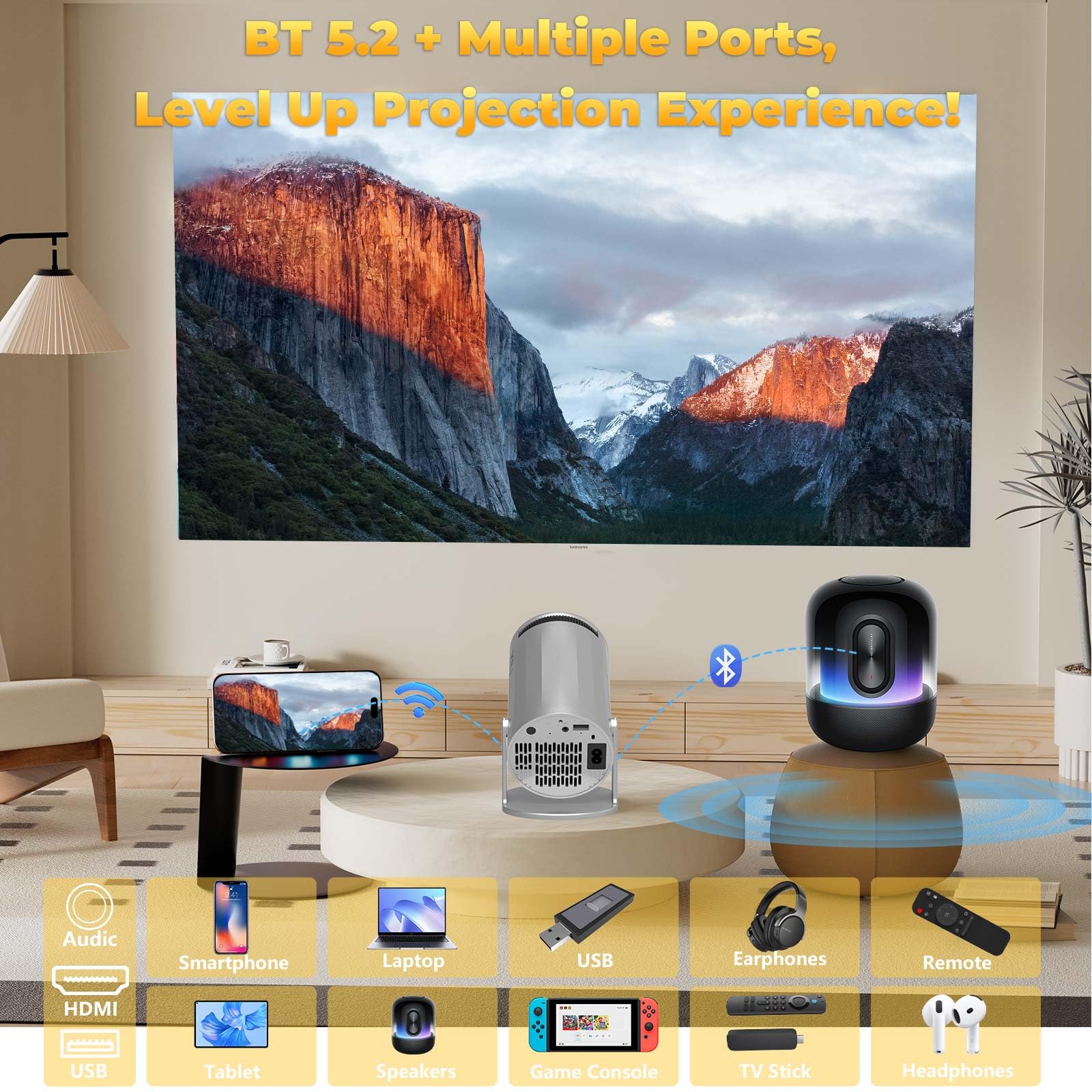 Proiettore, Mini proiettore 5G WiFi, videoproiettore Full HD 1080P supportato, Retroproiettore Luminosità 7500L e 200 Display, per iPhone, Android, Firestick, TV Box, Chrome Cast, PS5