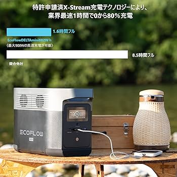 Amazon.co.jp: EF EcoFlow(エコフロー) ポータブル電源 DELTA